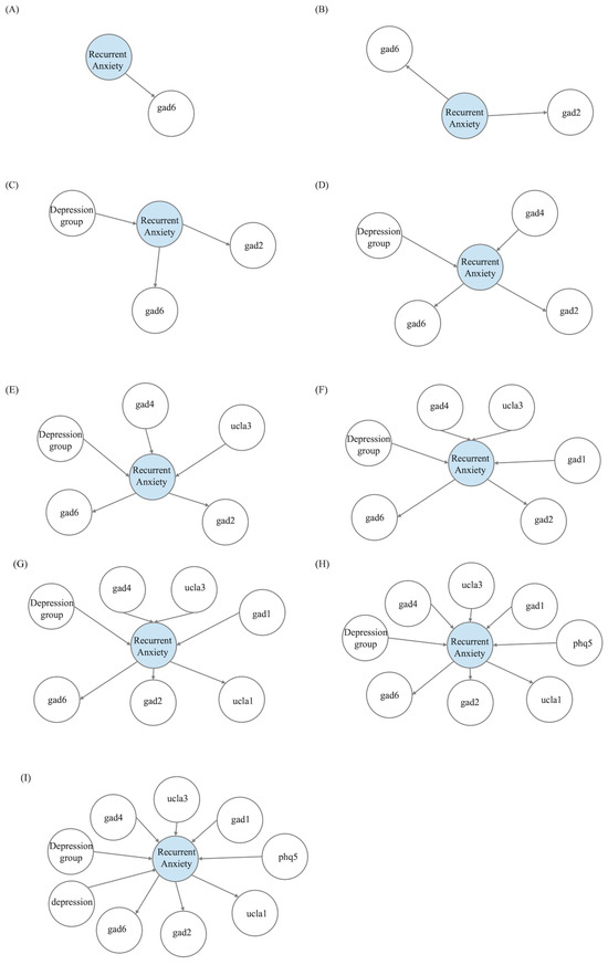 Applsci 14 07258 g0a1