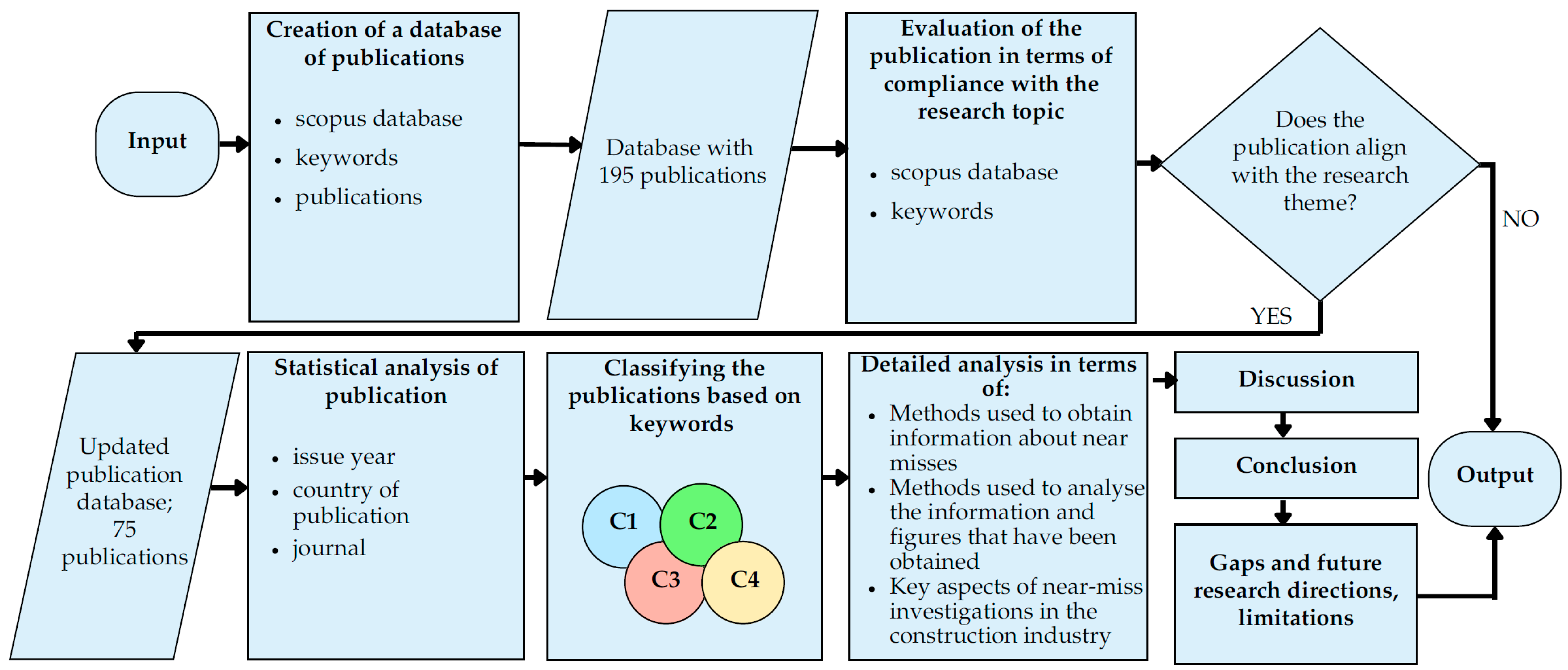 Applsci 14 07260 g002 Applsci 14 07260 g002