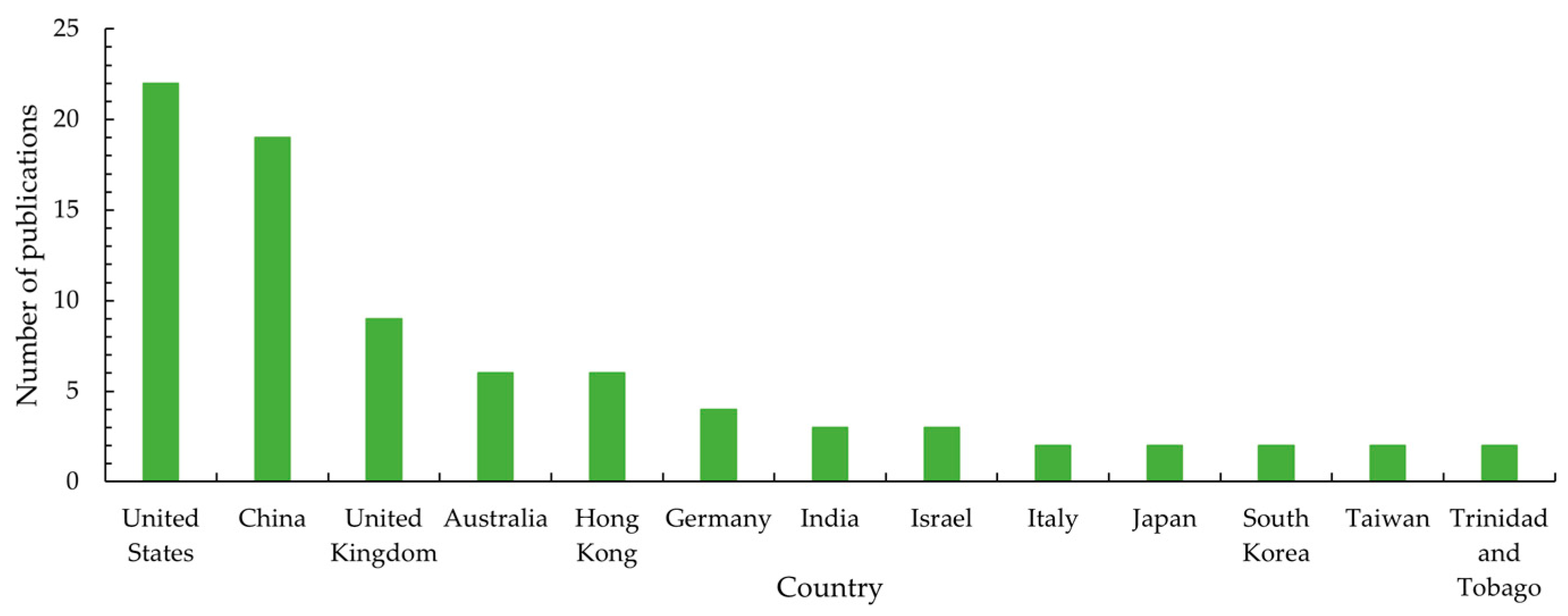 Applsci 14 07260 g004 Applsci 14 07260 g004