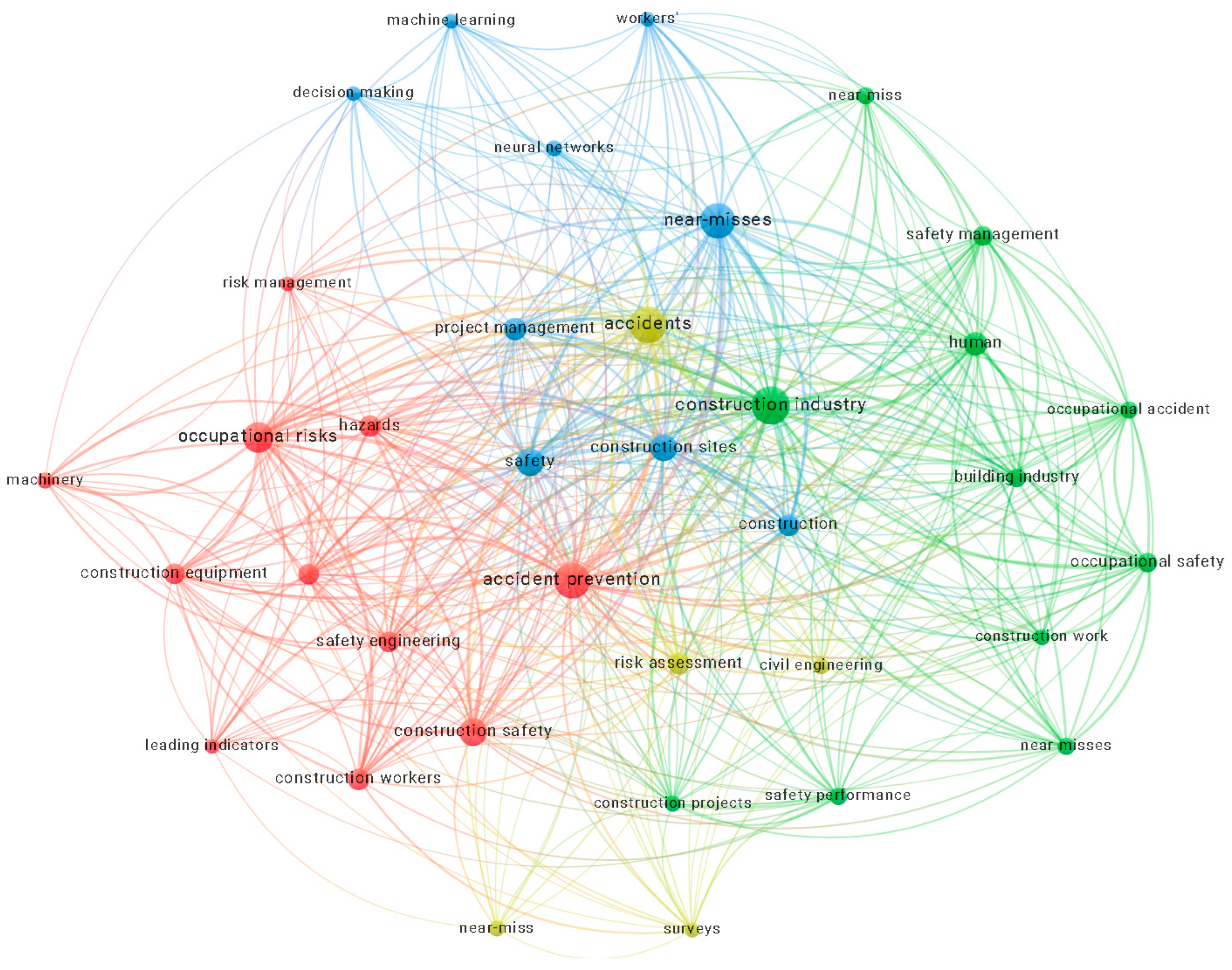 Applsci 14 07260 g005 Applsci 14 07260 g005