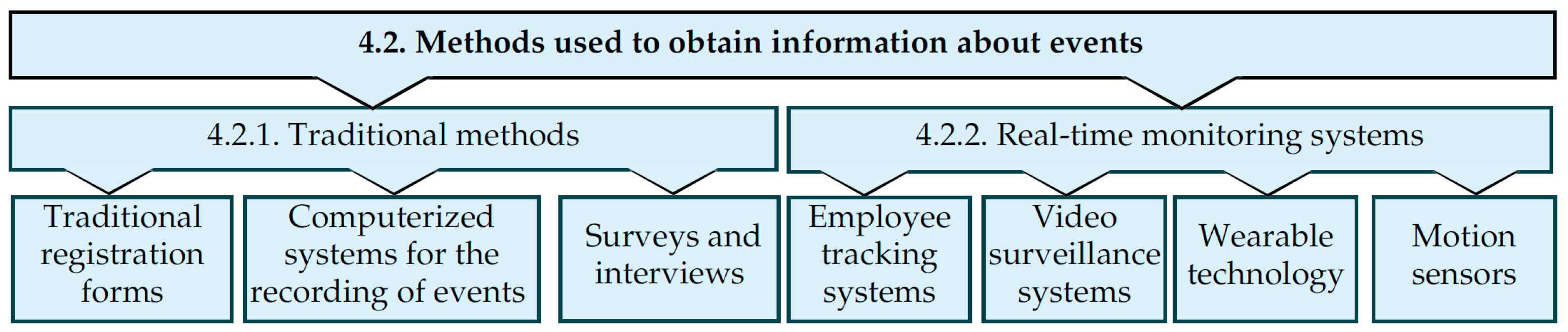 Applsci 14 07260 g006 Applsci 14 07260 g006