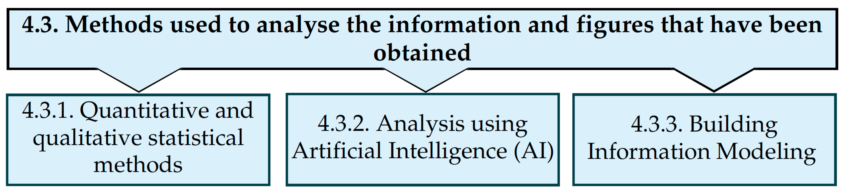 Applsci 14 07260 g007 Applsci 14 07260 g007