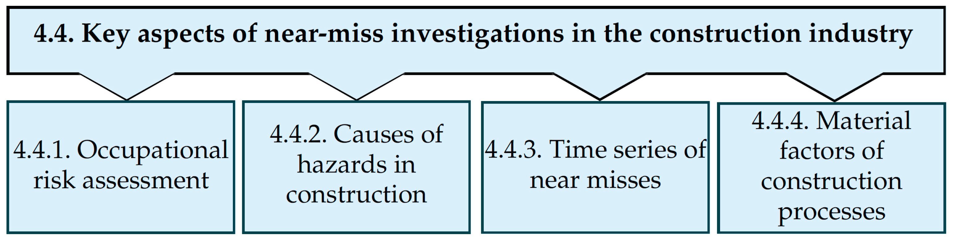 Applsci 14 07260 g008 Applsci 14 07260 g008