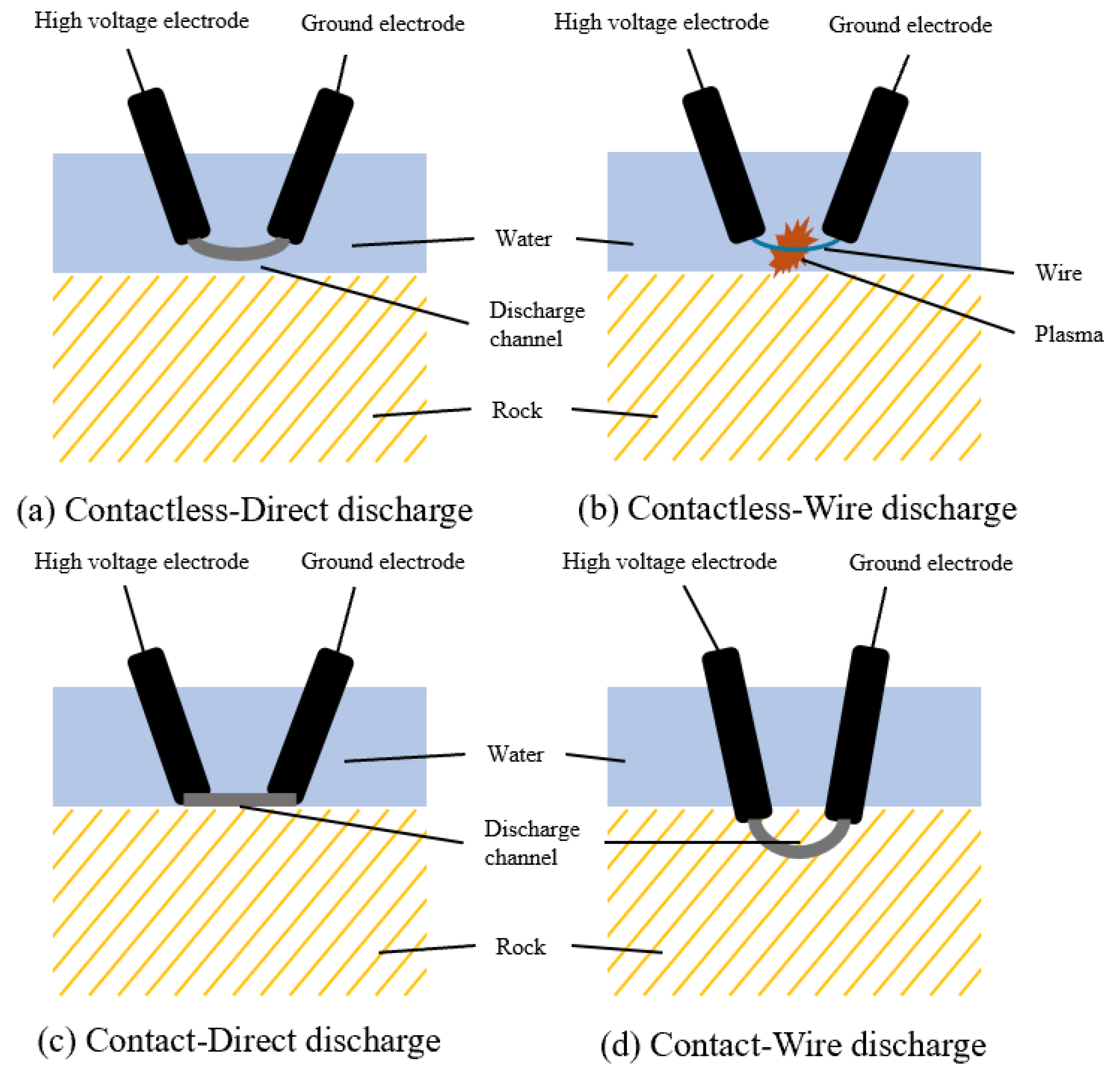 Applsci 14 07261 g001