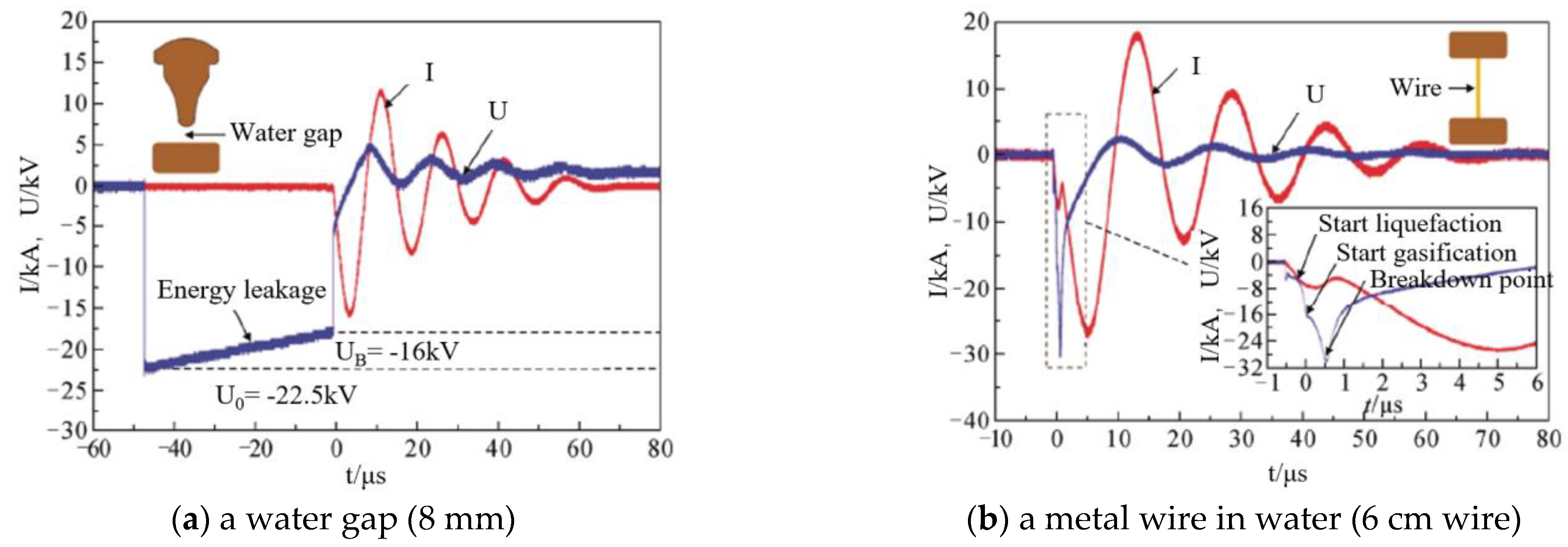 Applsci 14 07261 g002