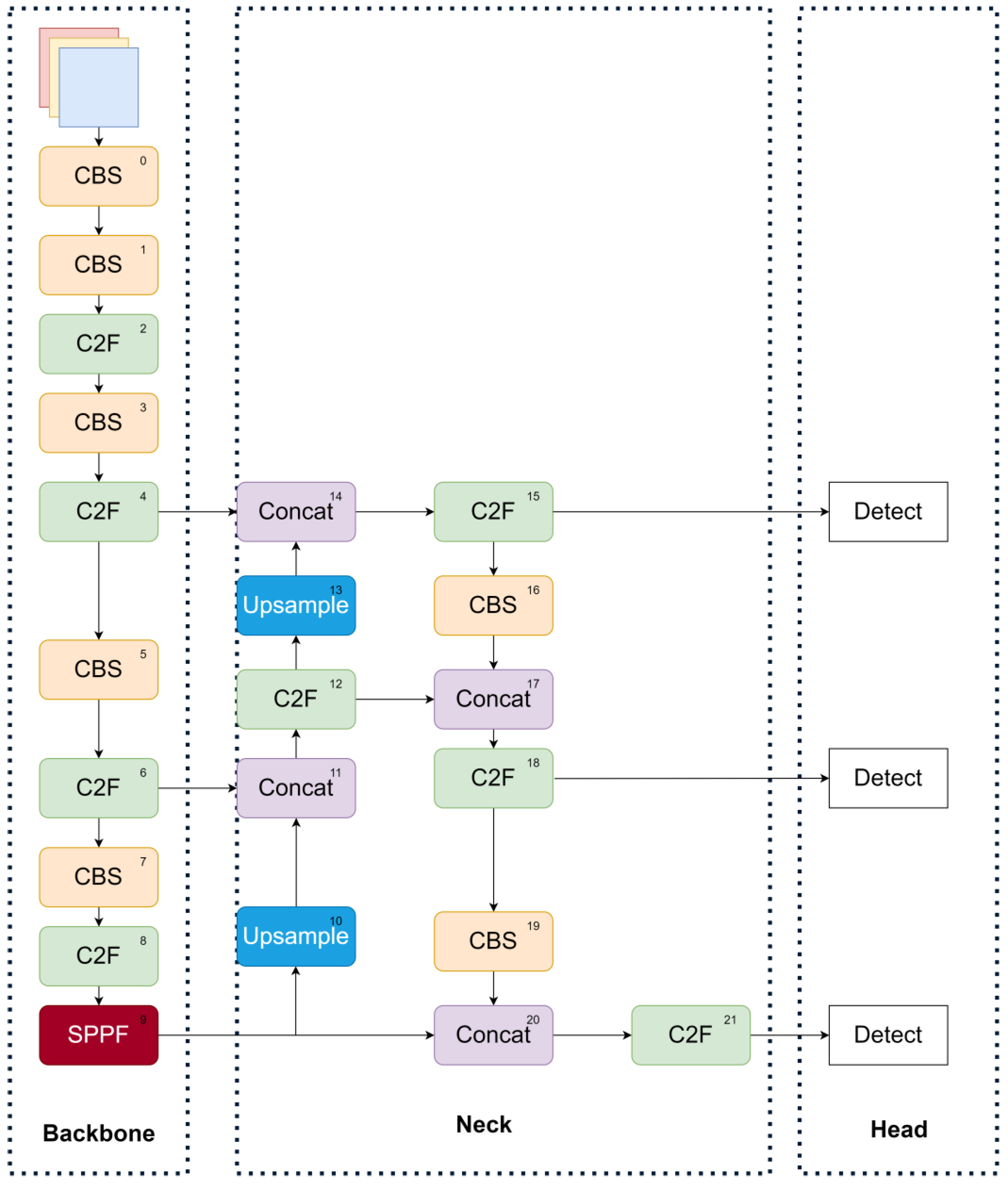 Applsci 14 07267 g002