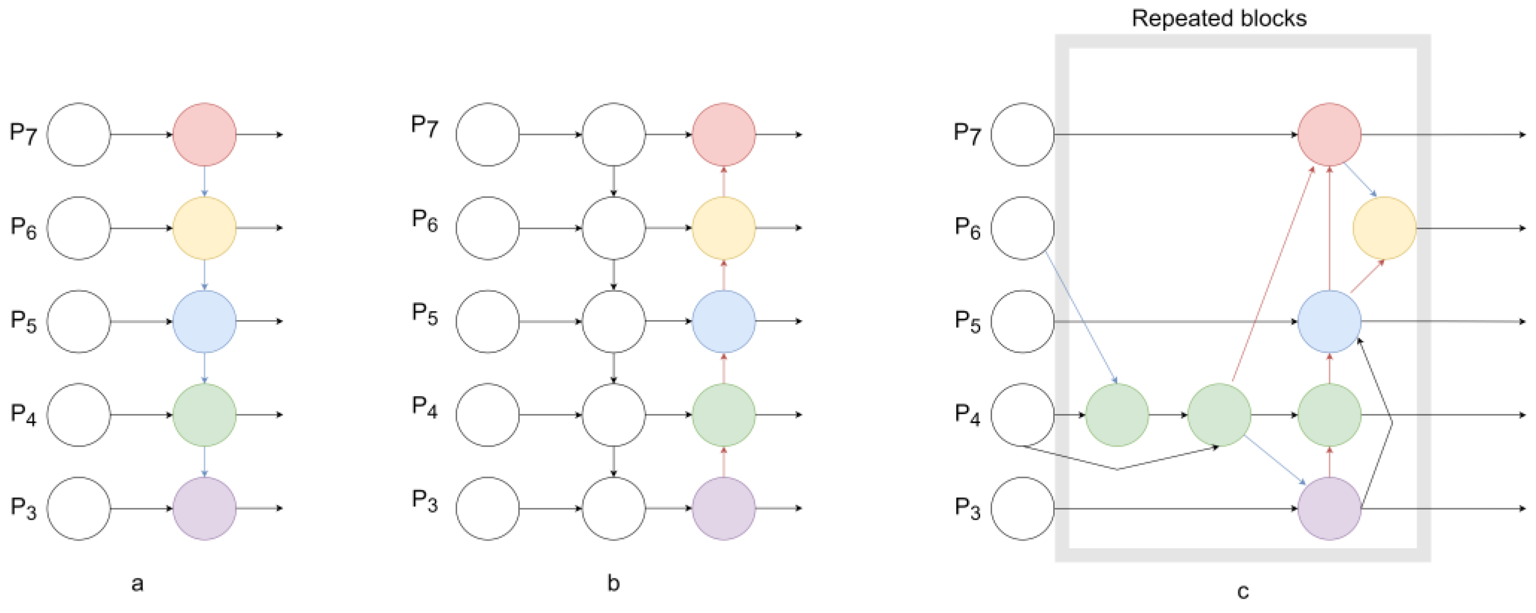 Applsci 14 07267 g004