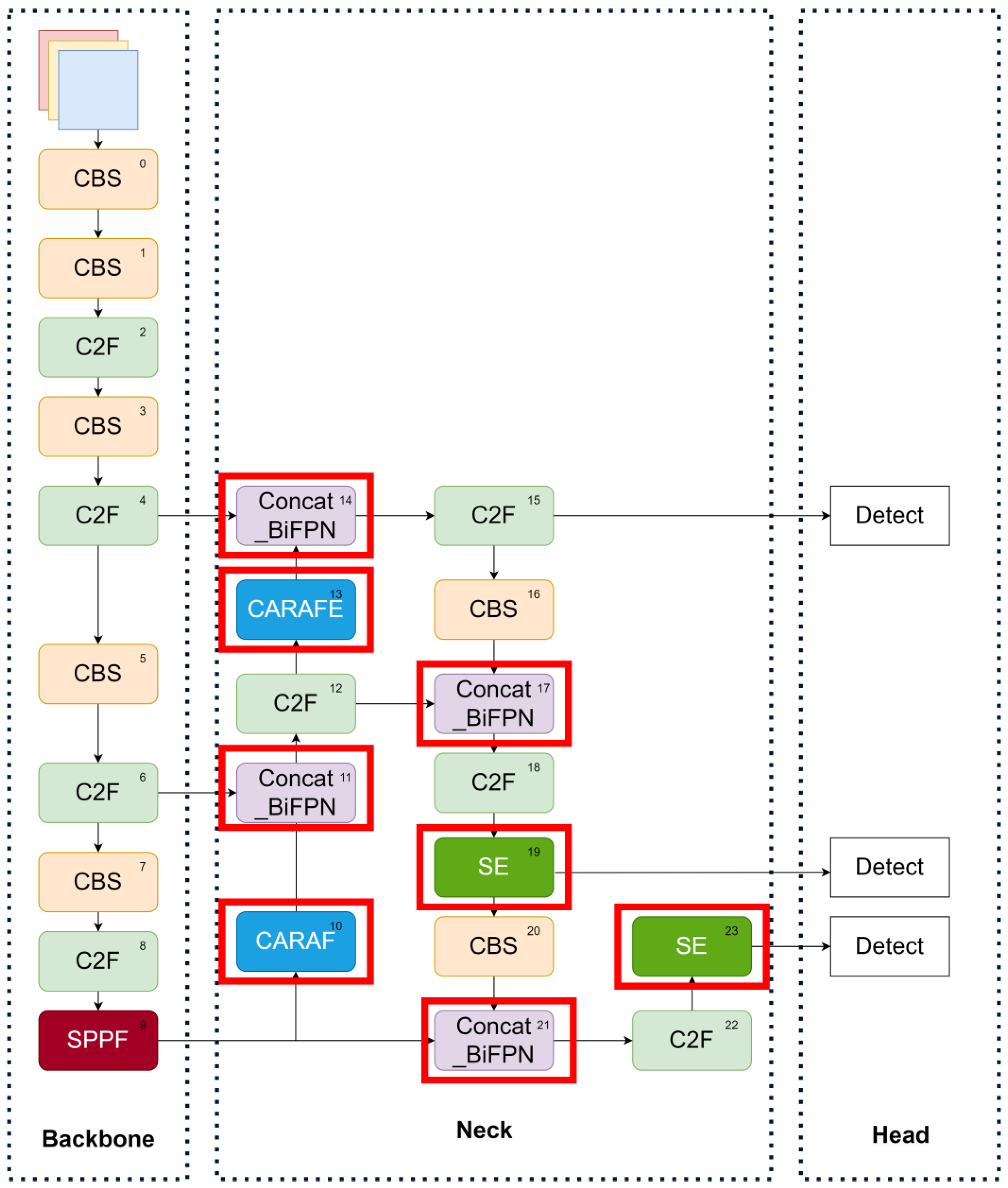 Applsci 14 07267 g005