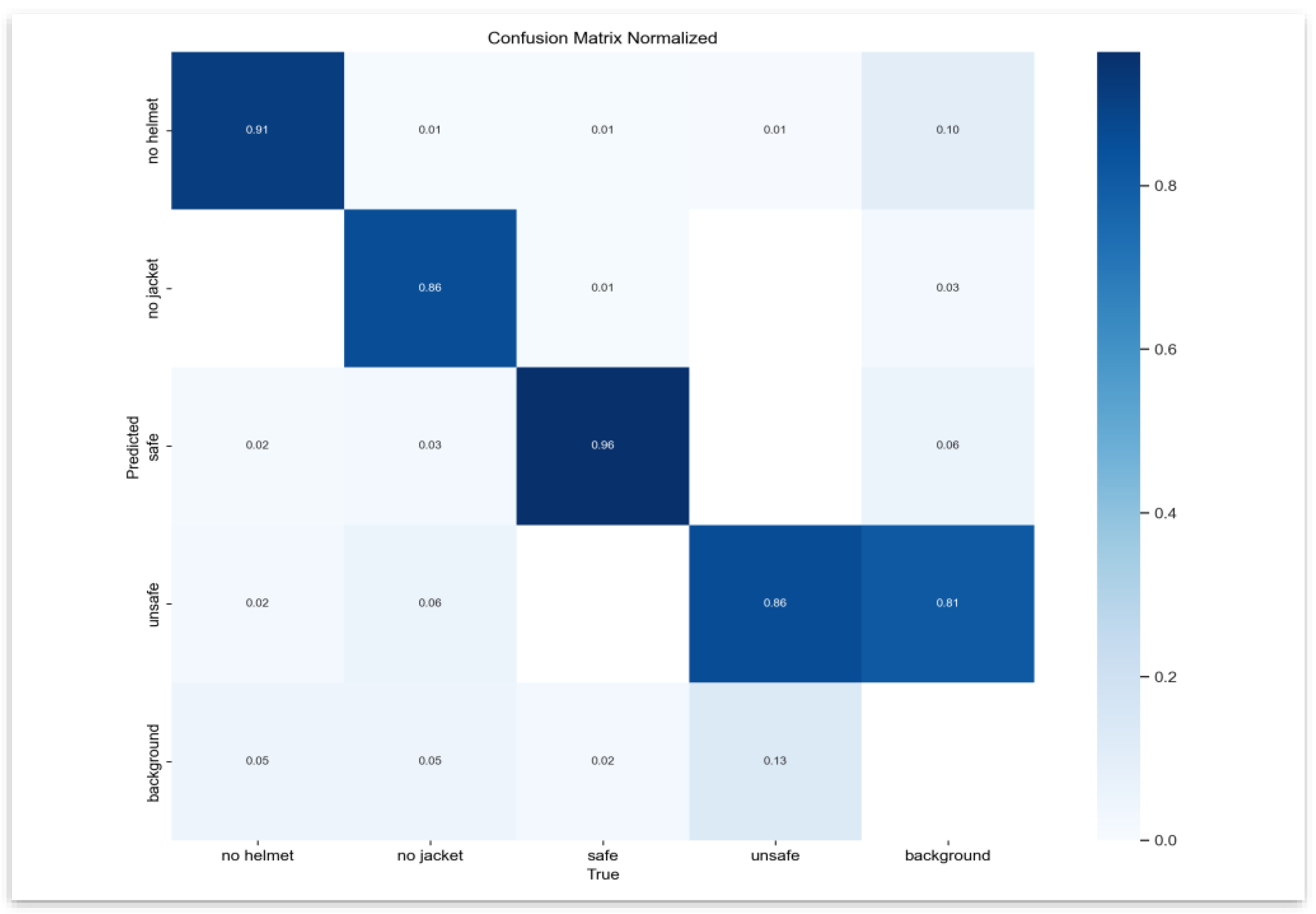 Applsci 14 07267 g007