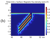 Applsci 14 07269 i023