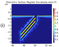 Applsci 14 07269 i024