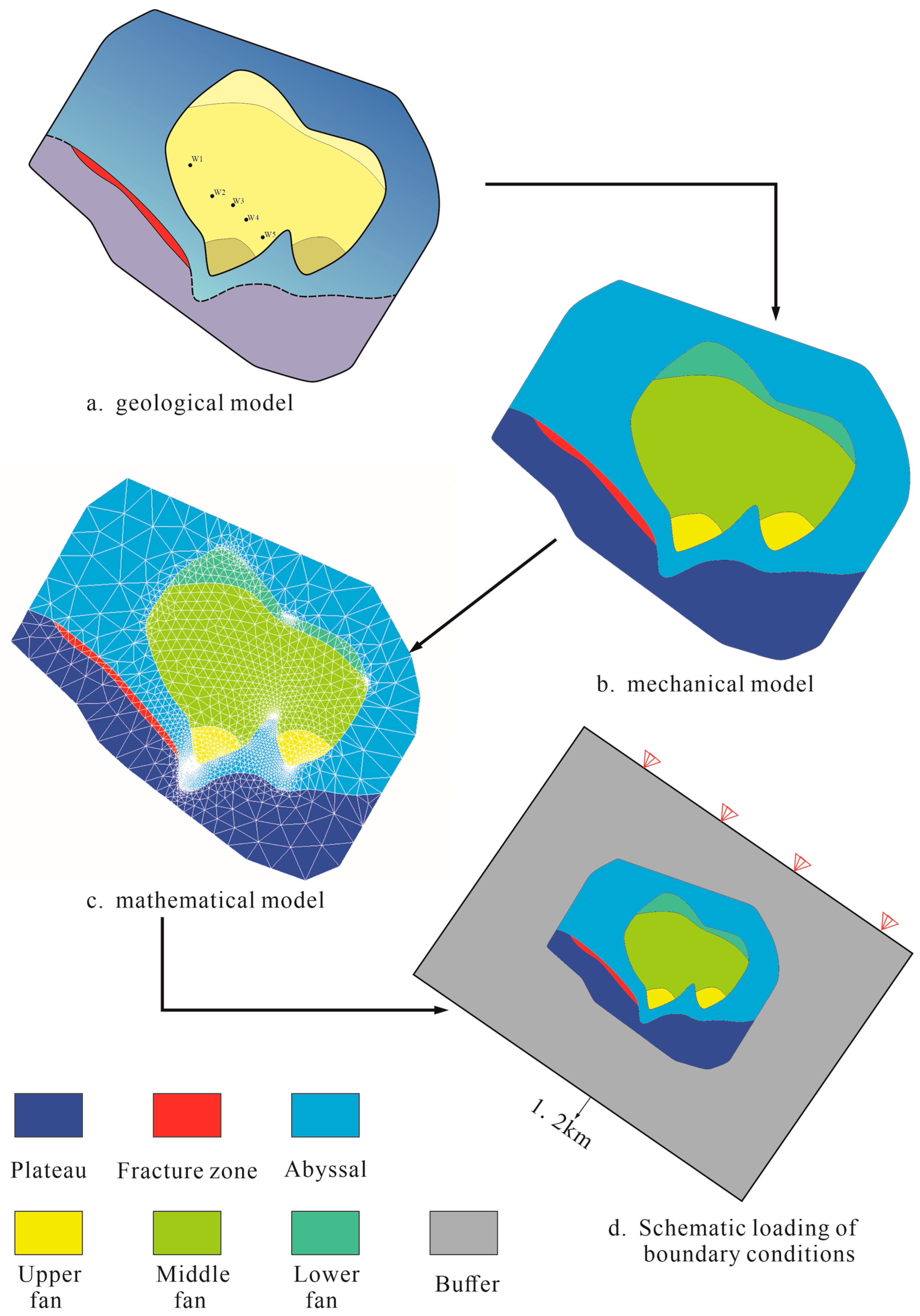 Applsci 14 07271 g007 Applsci 14 07271 g007