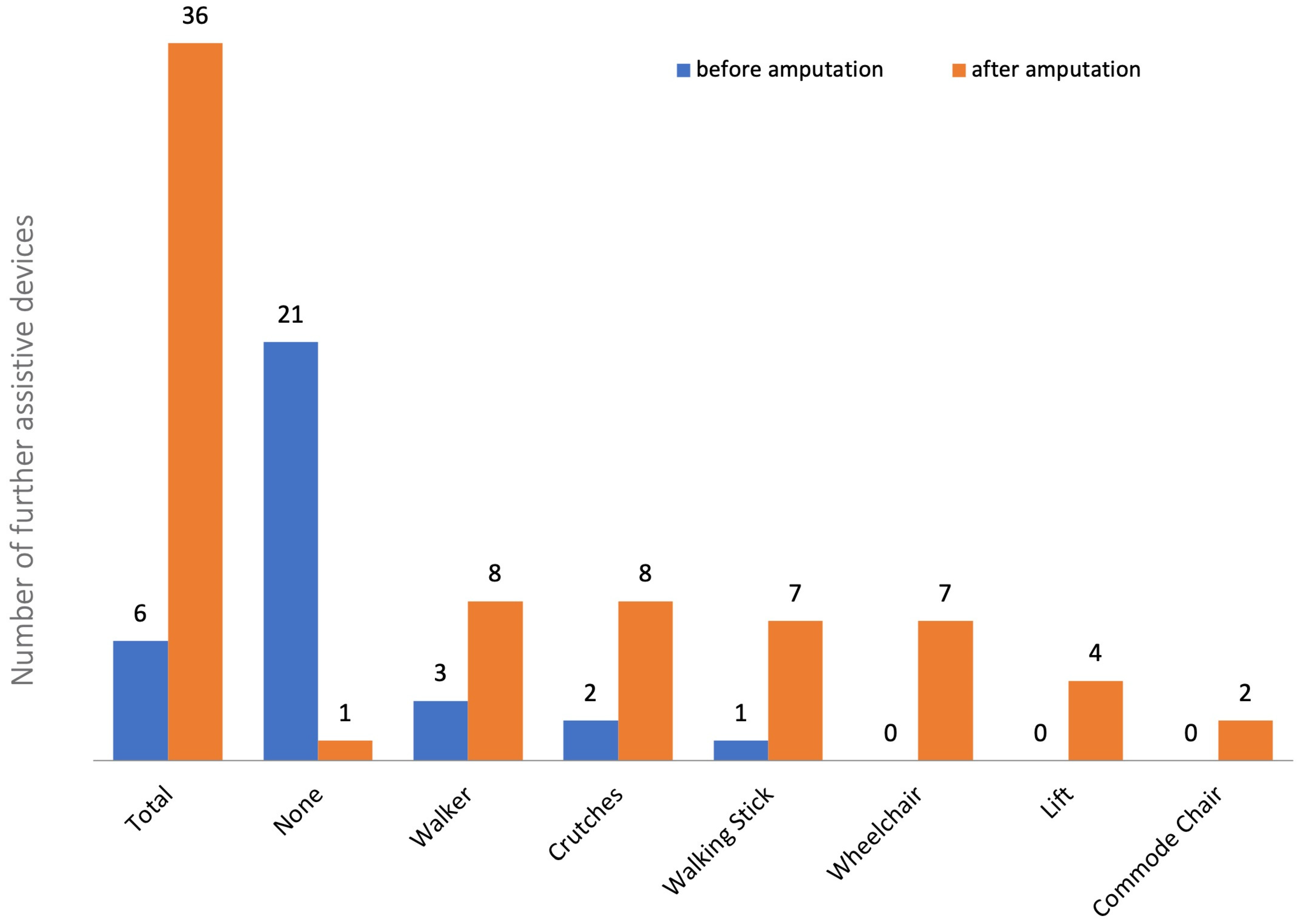 Applsci 14 07274 g003