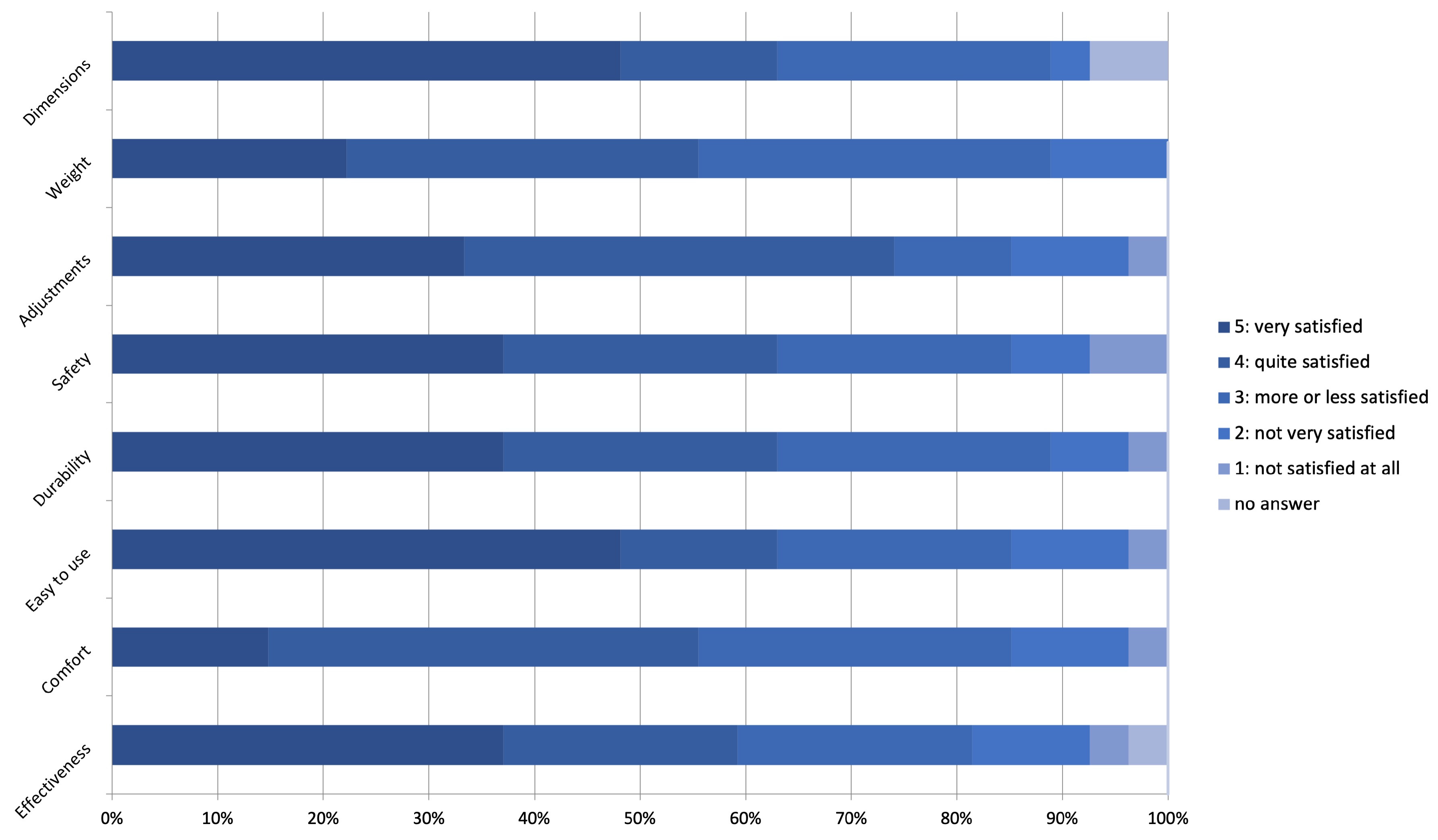 Applsci 14 07274 g004