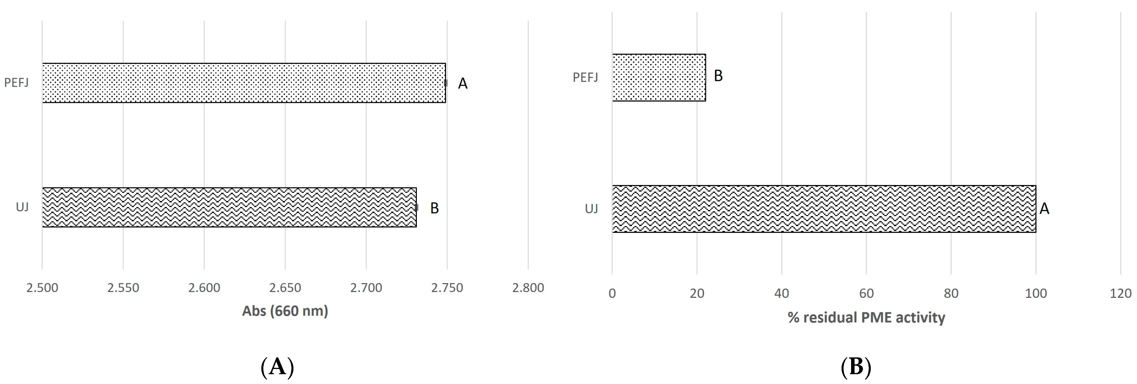 Applsci 14 07275 g001