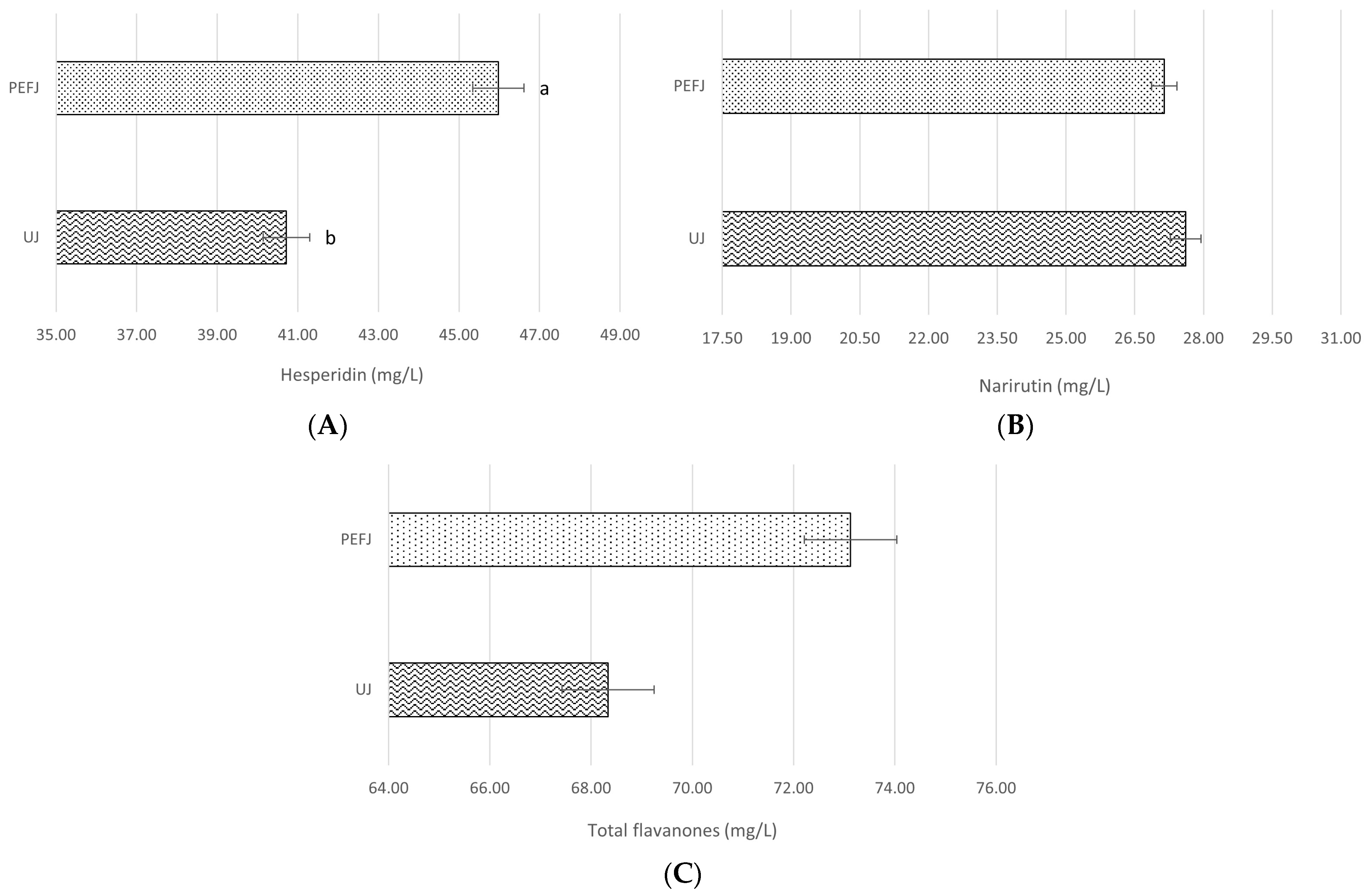 Applsci 14 07275 g003