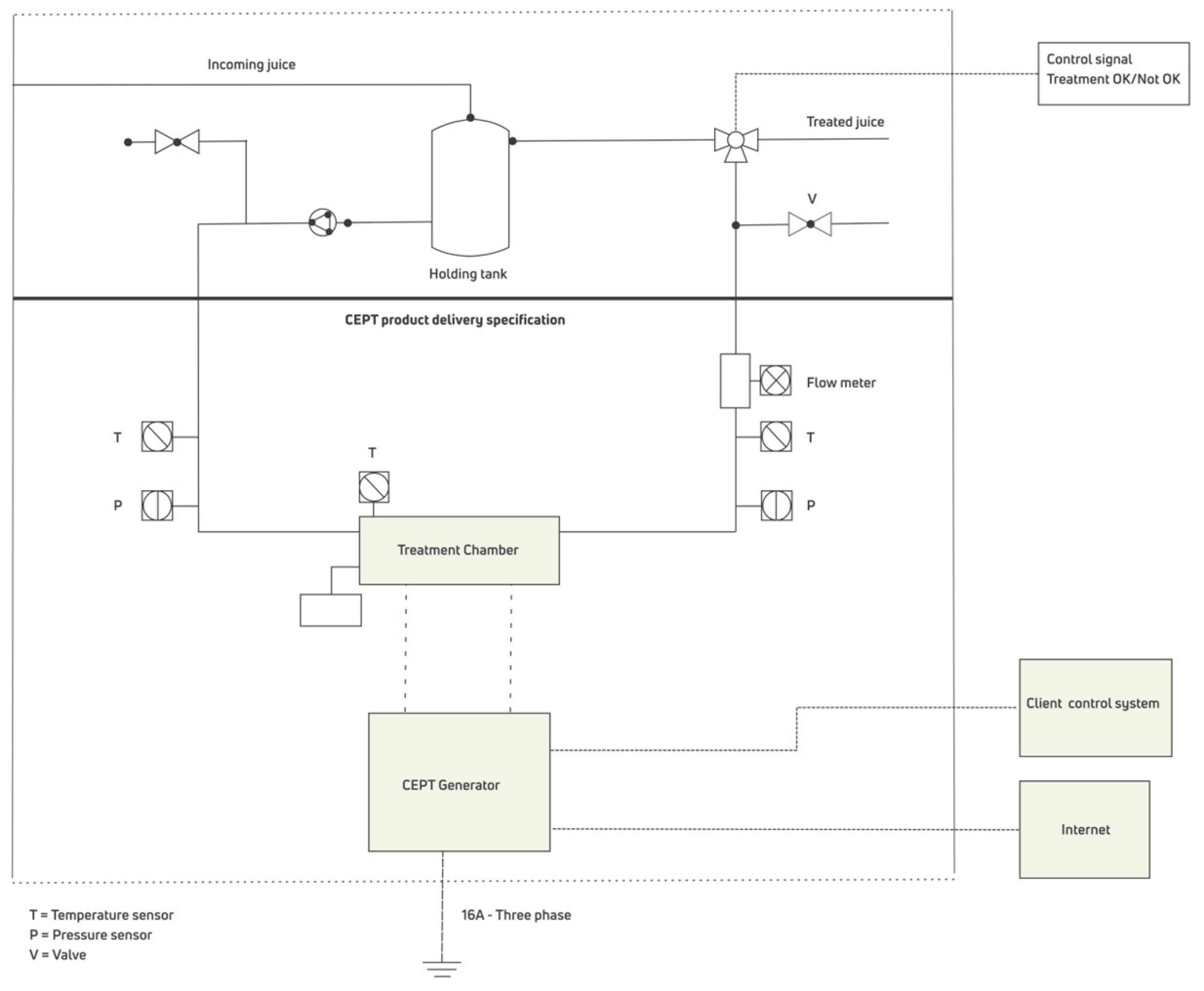 Applsci 14 07275 g009
