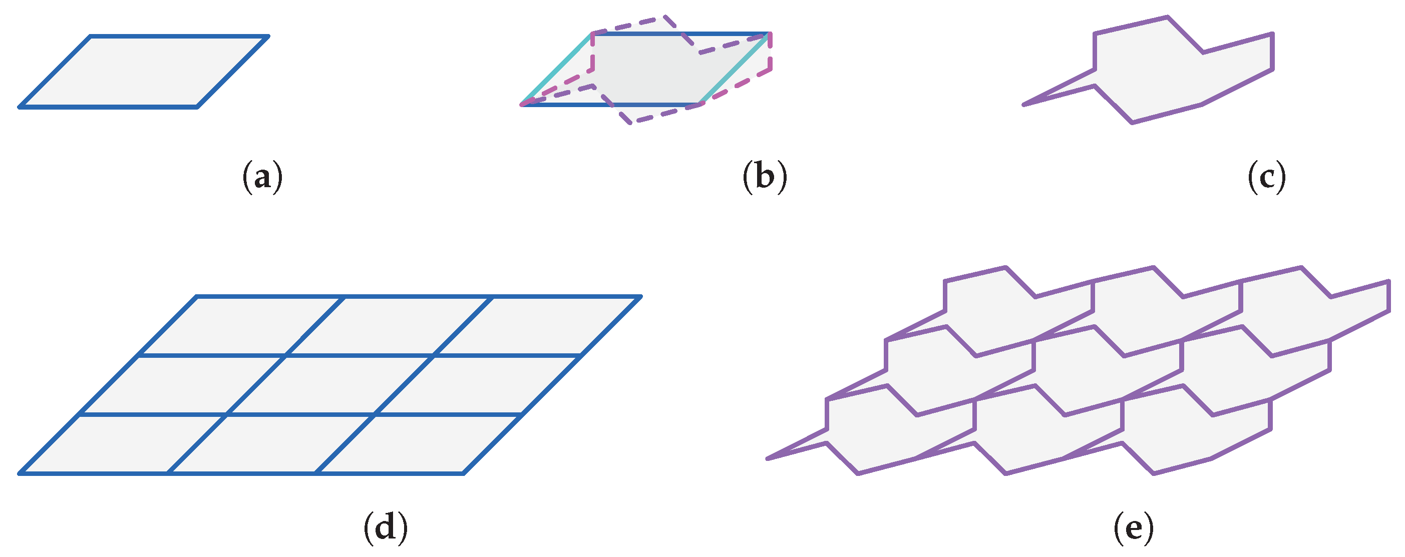 Applsci 14 07276 g001