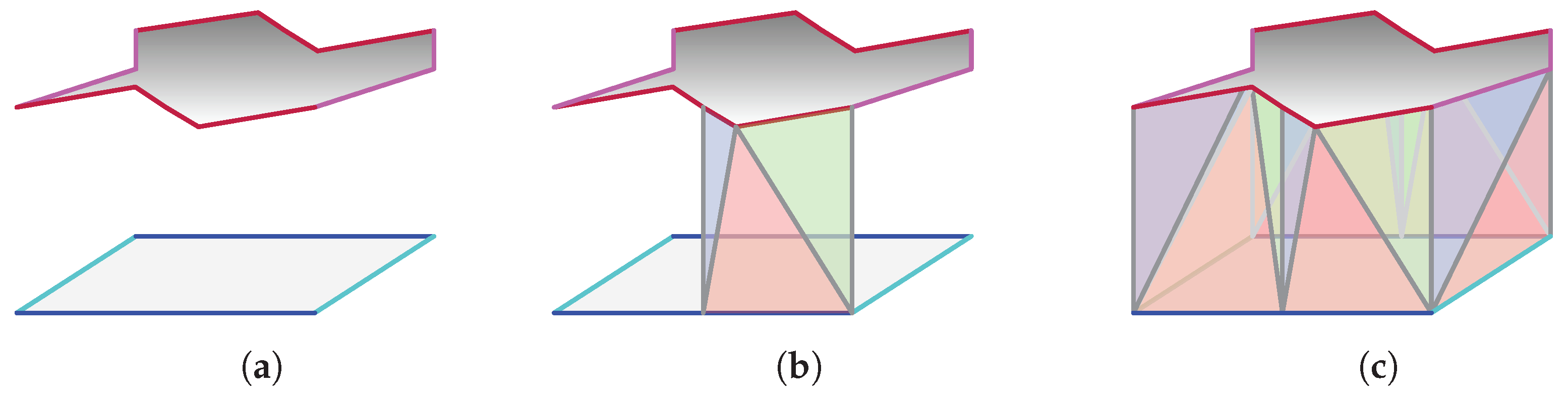 Applsci 14 07276 g002
