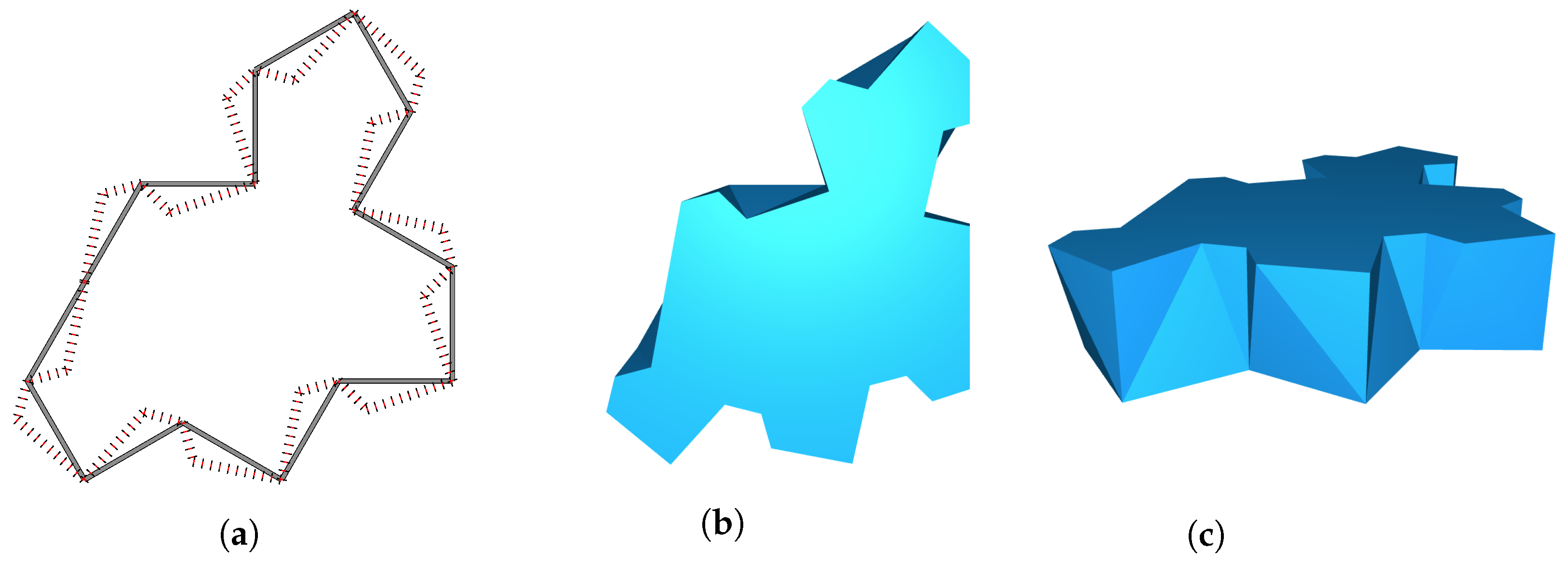 Applsci 14 07276 g003