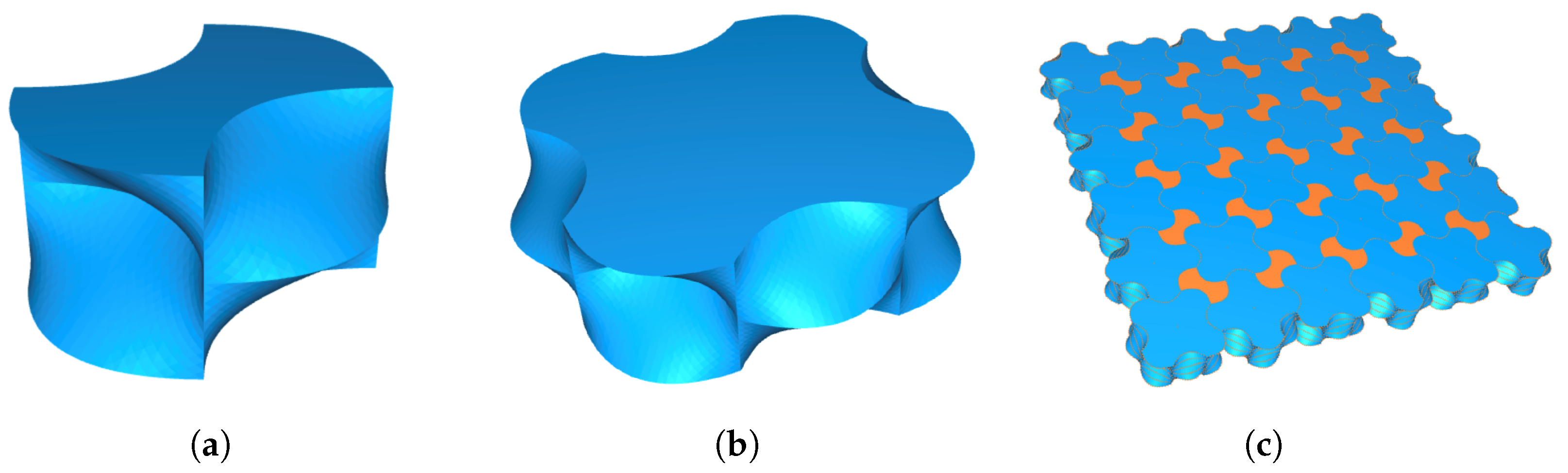 Applsci 14 07276 g007