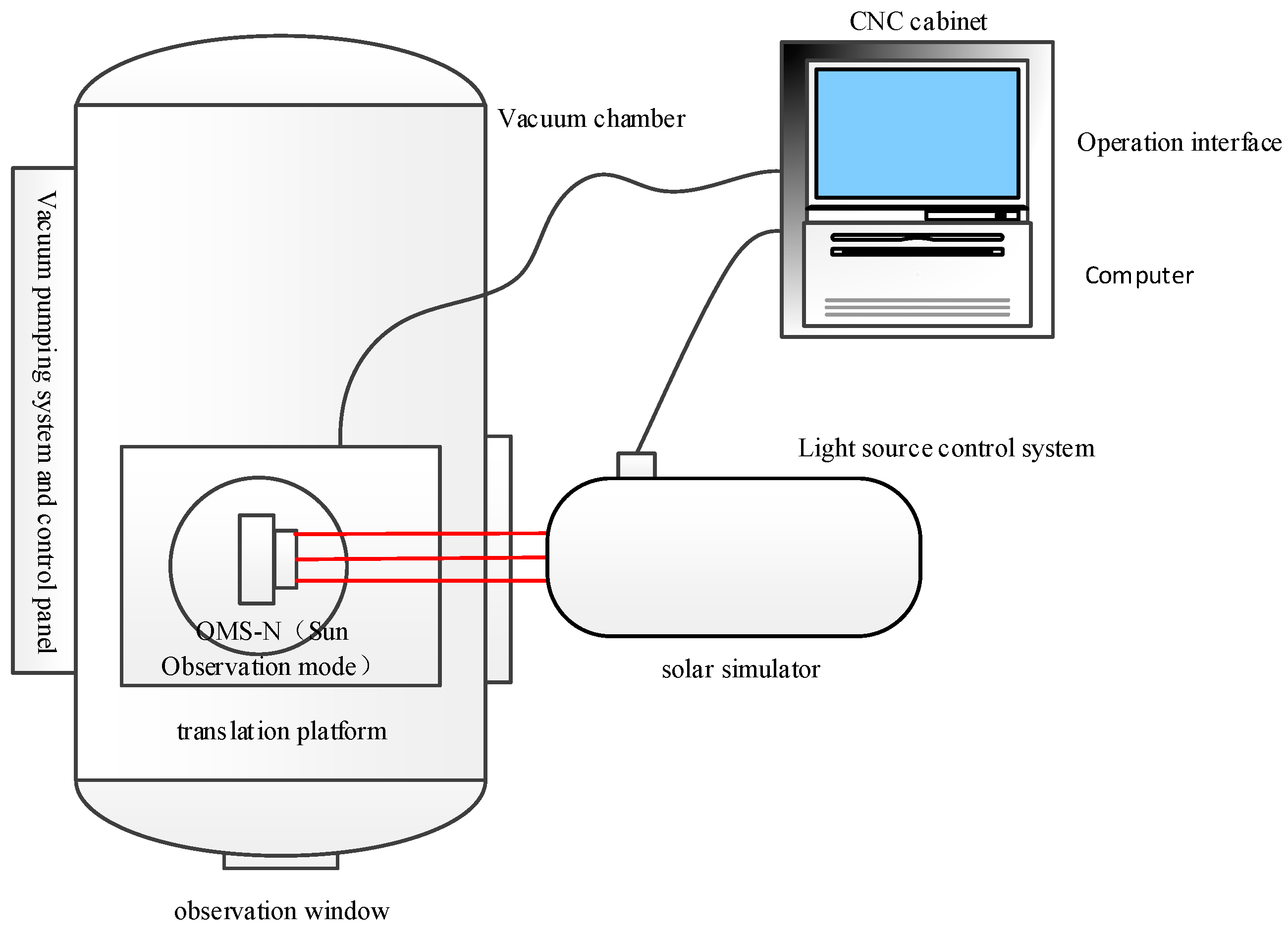 Applsci 14 07278 g003