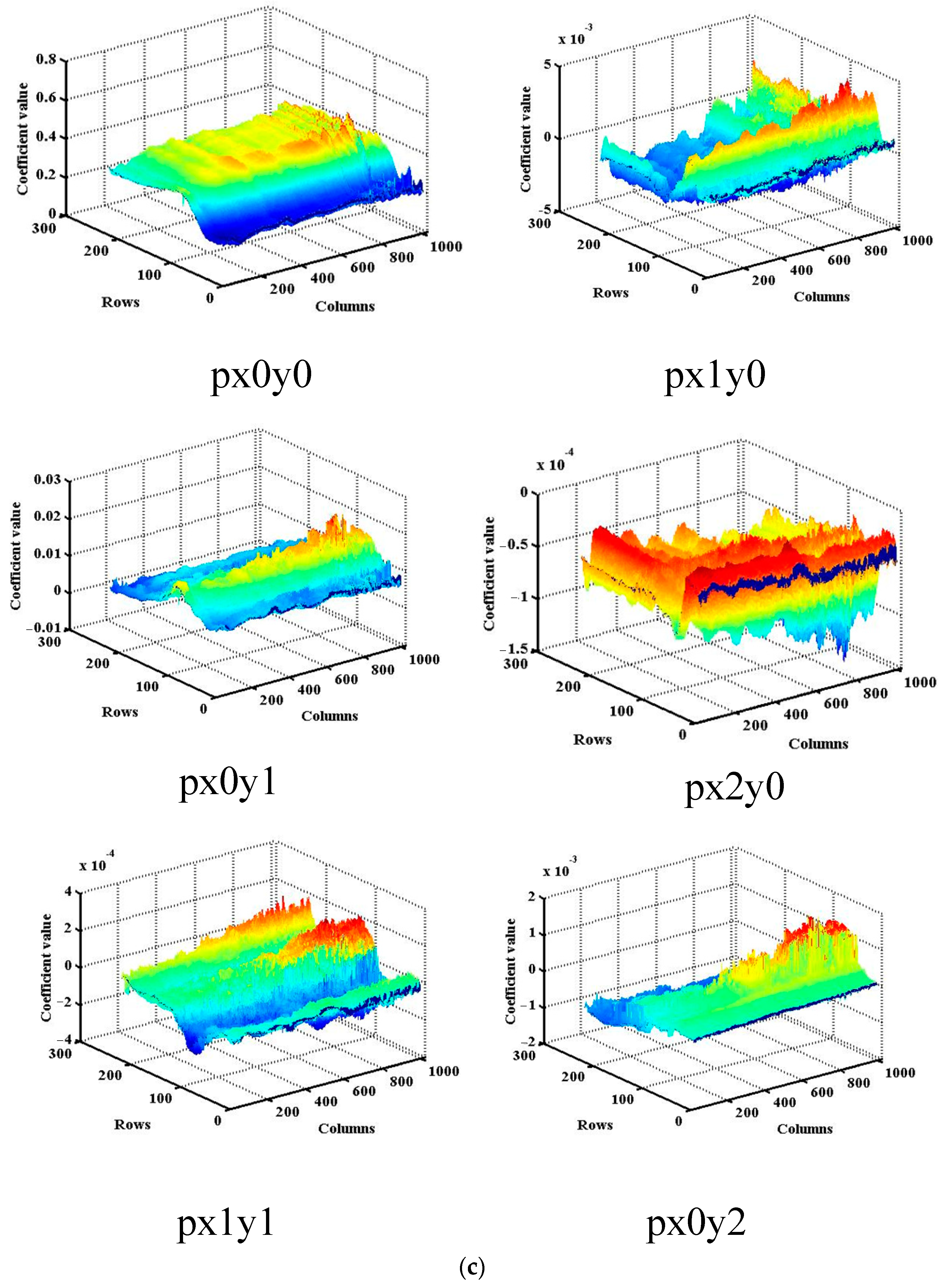 Applsci 14 07278 g010c