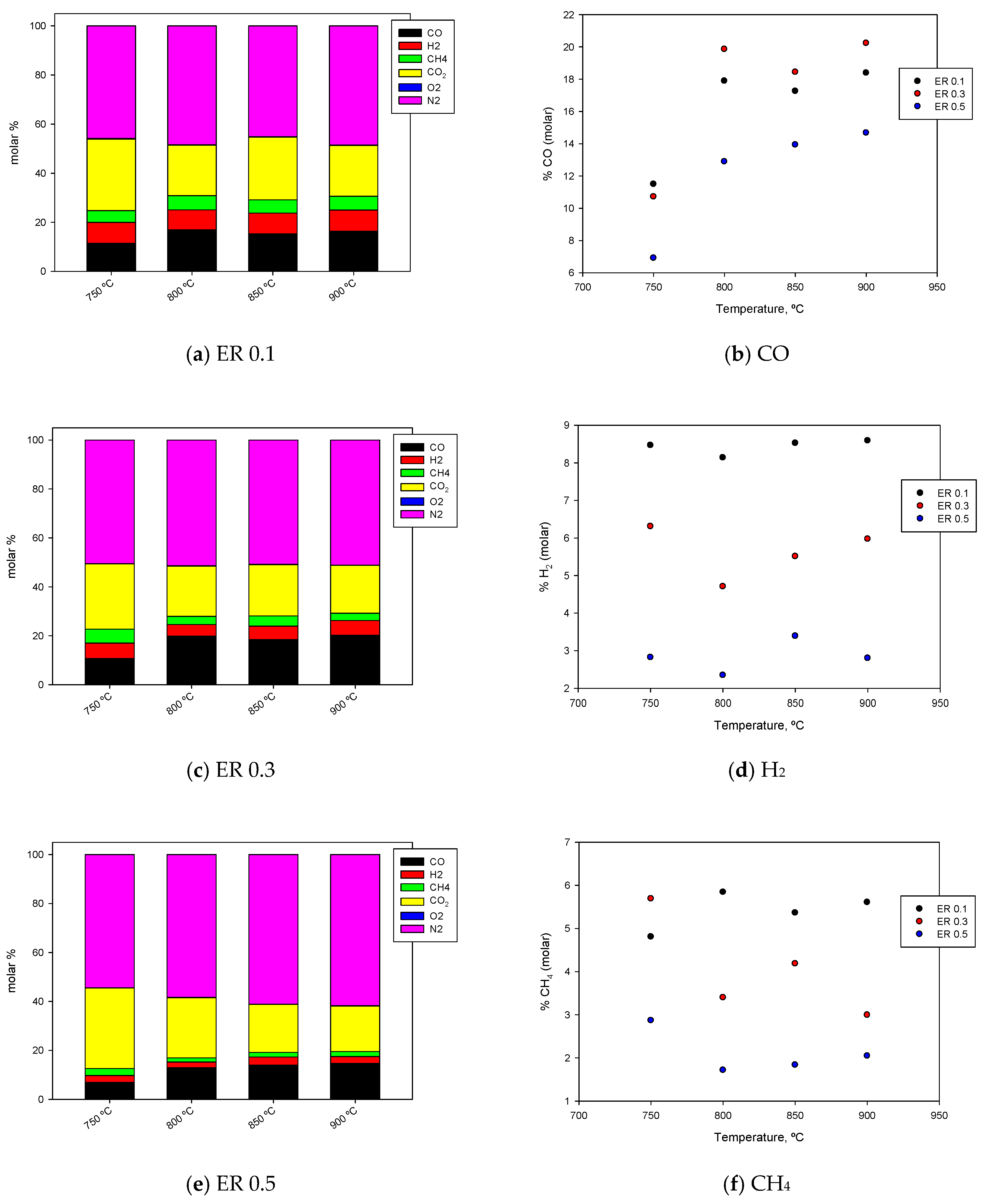 Applsci 14 07282 g003 Applsci 14 07282 g003