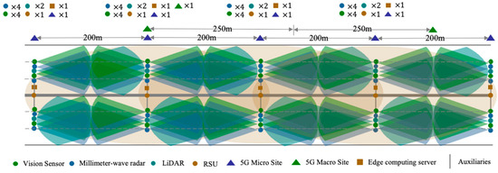 Applsci 14 07286 g0a1