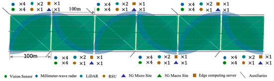 Applsci 14 07286 g0a2