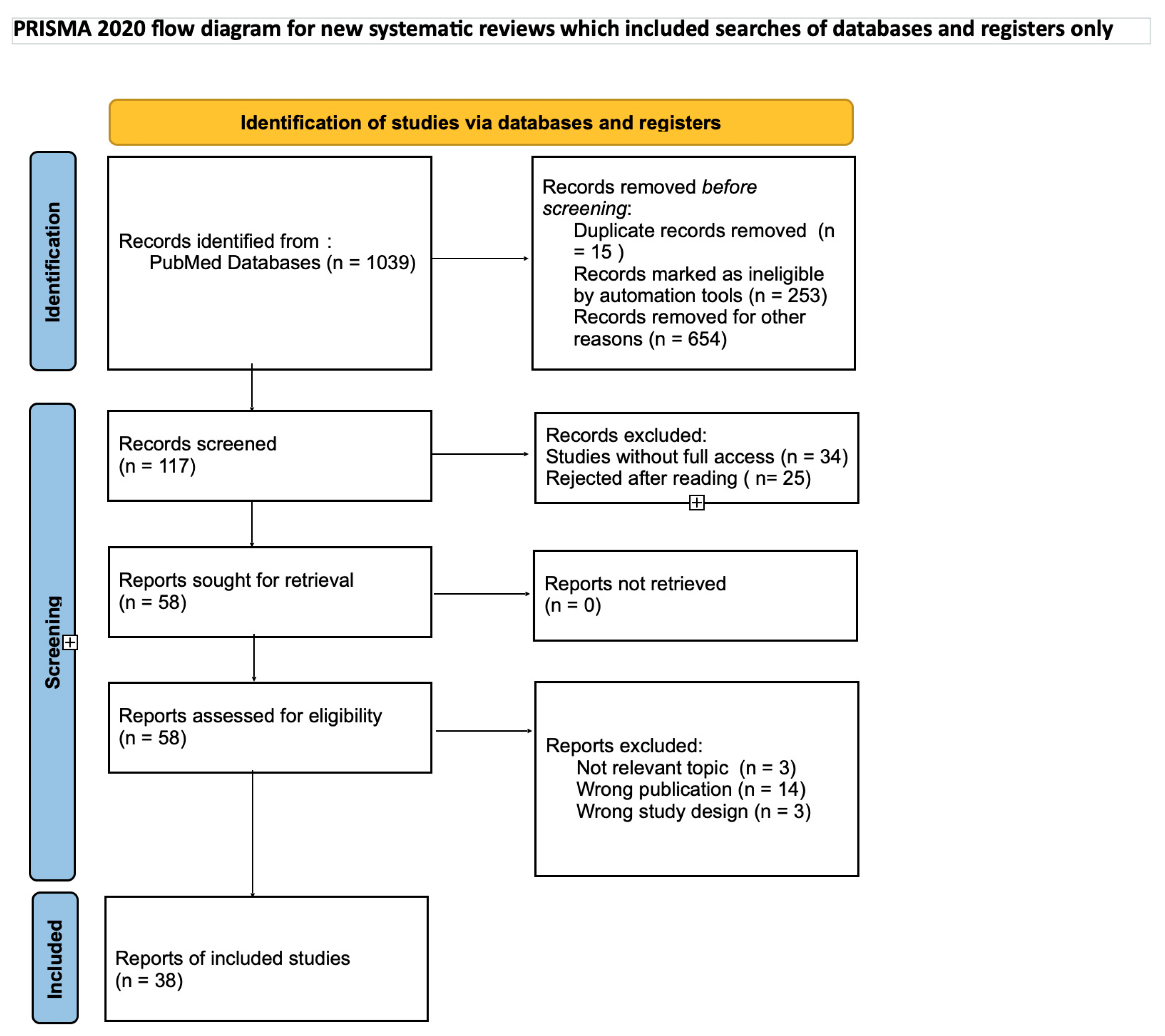 Applsci 14 07287 g001