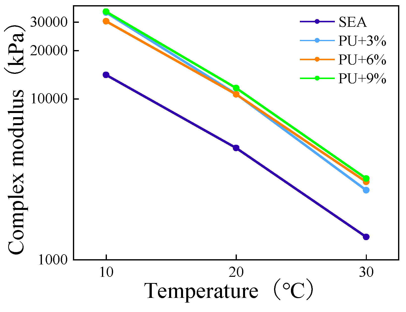 Applsci 14 07288 g003