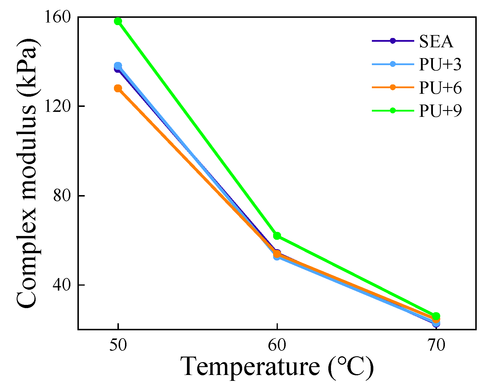 Applsci 14 07288 g004