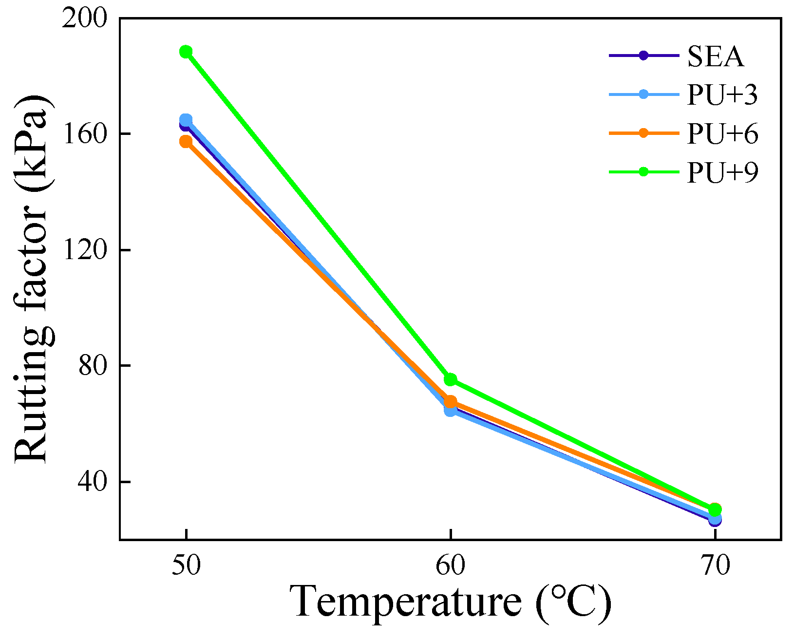 Applsci 14 07288 g006