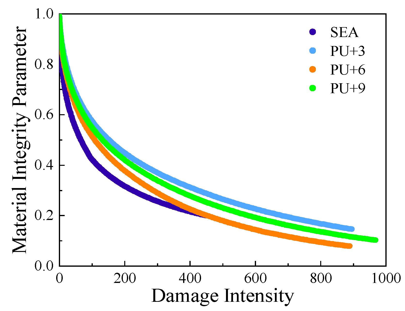 Applsci 14 07288 g012