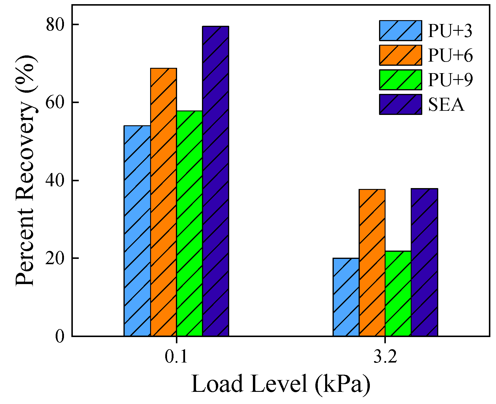 Applsci 14 07288 g015