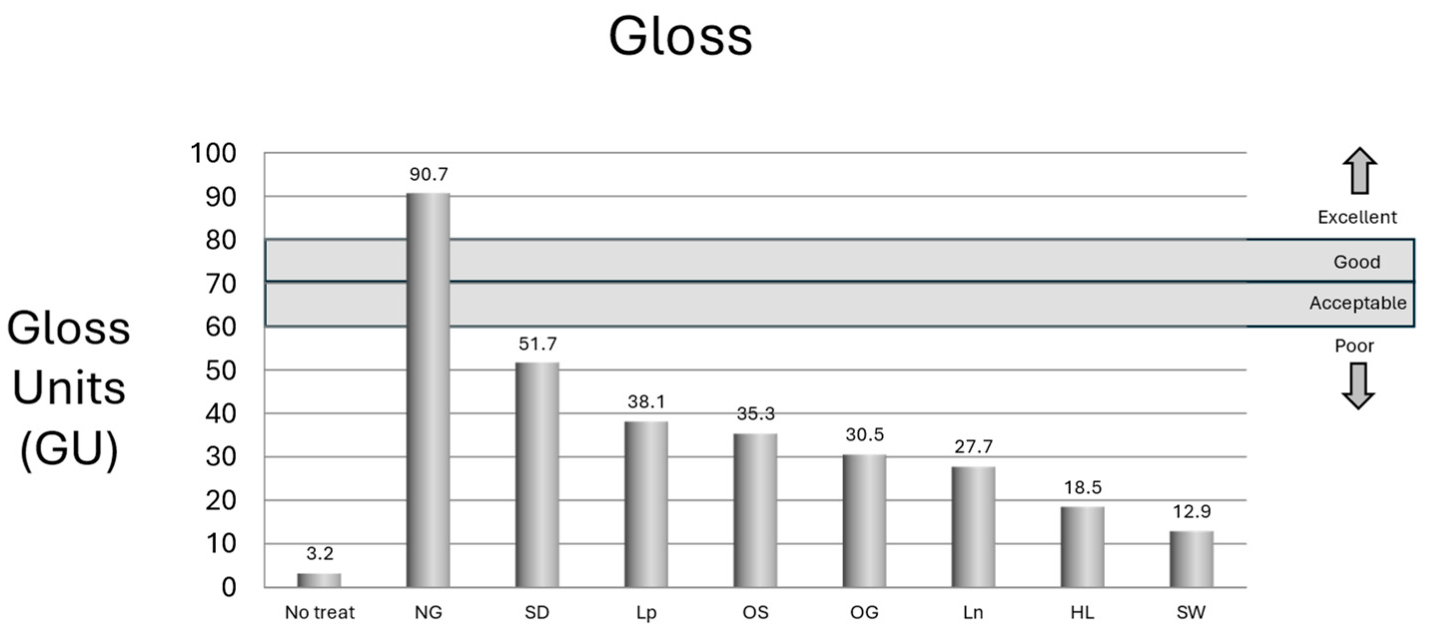 Applsci 14 07289 g005 Applsci 14 07289 g005