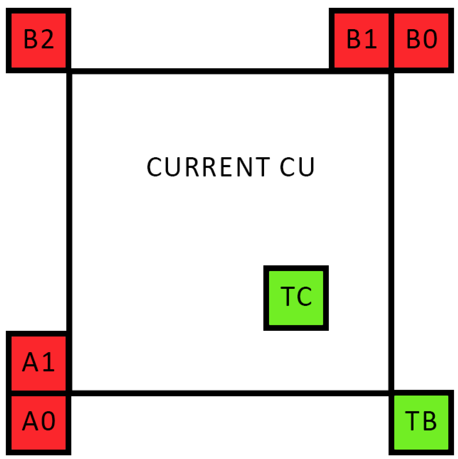Applsci 14 07294 g002