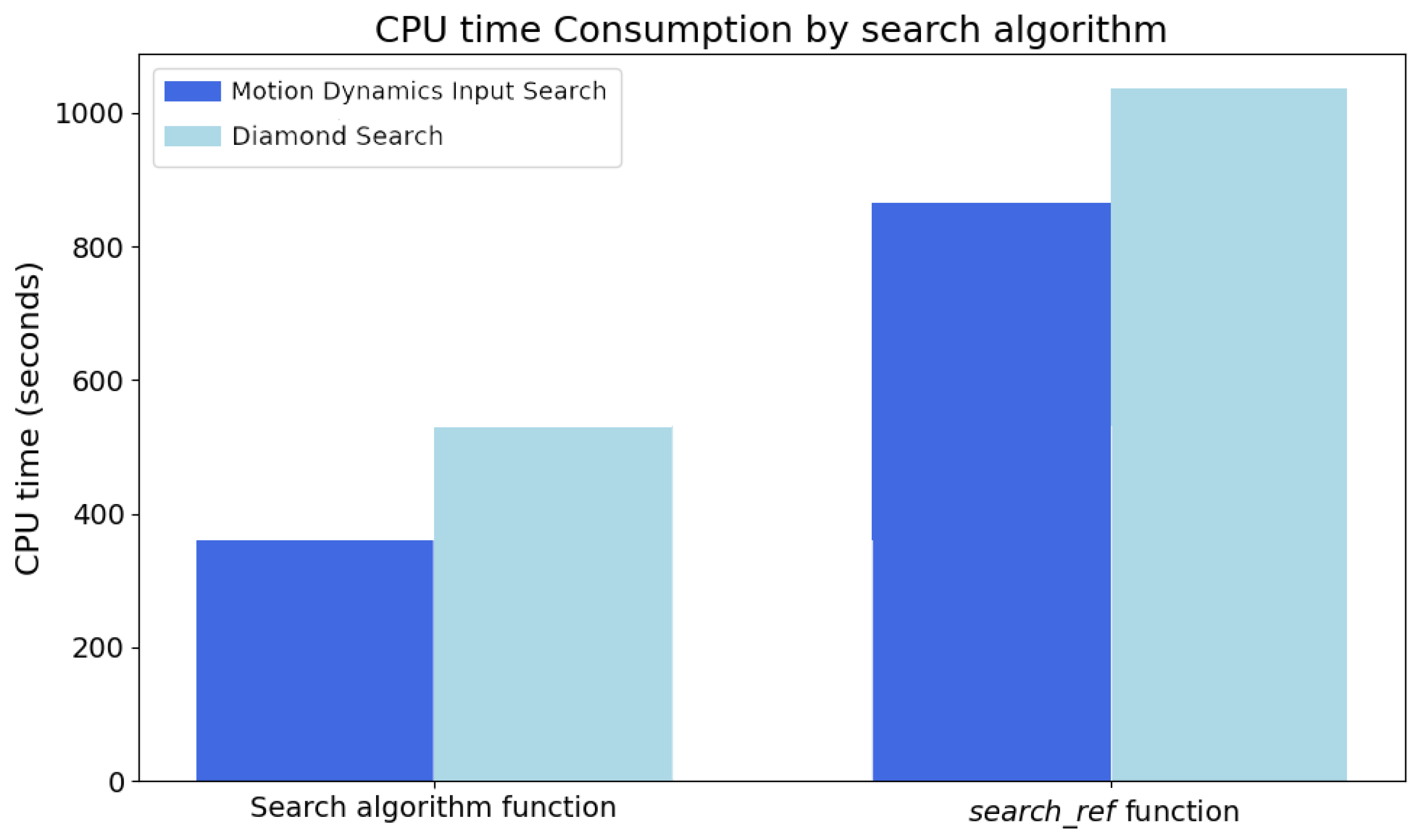Applsci 14 07294 g015