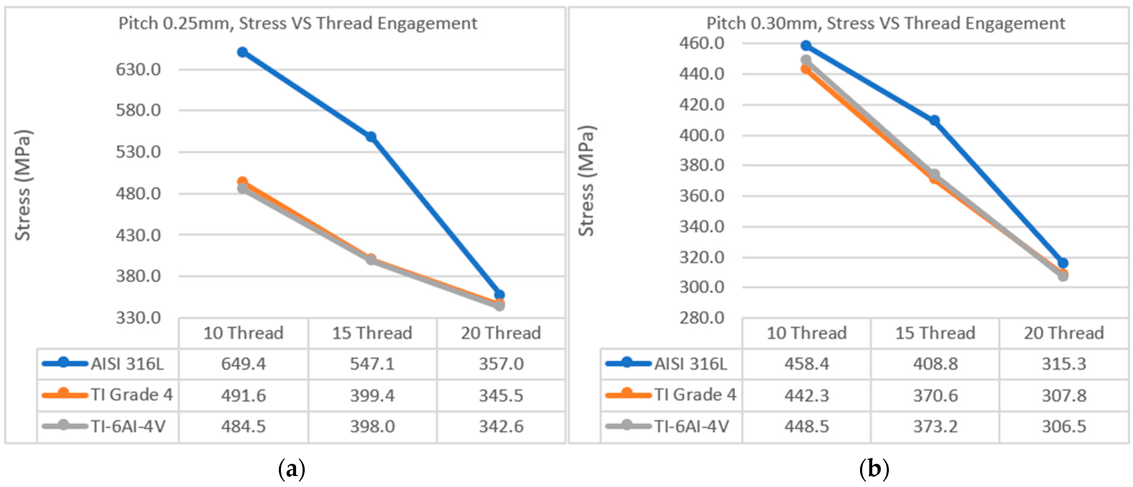 Applsci 14 07296 g007