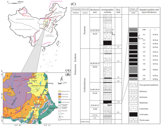 Applsci 14 07298 g001