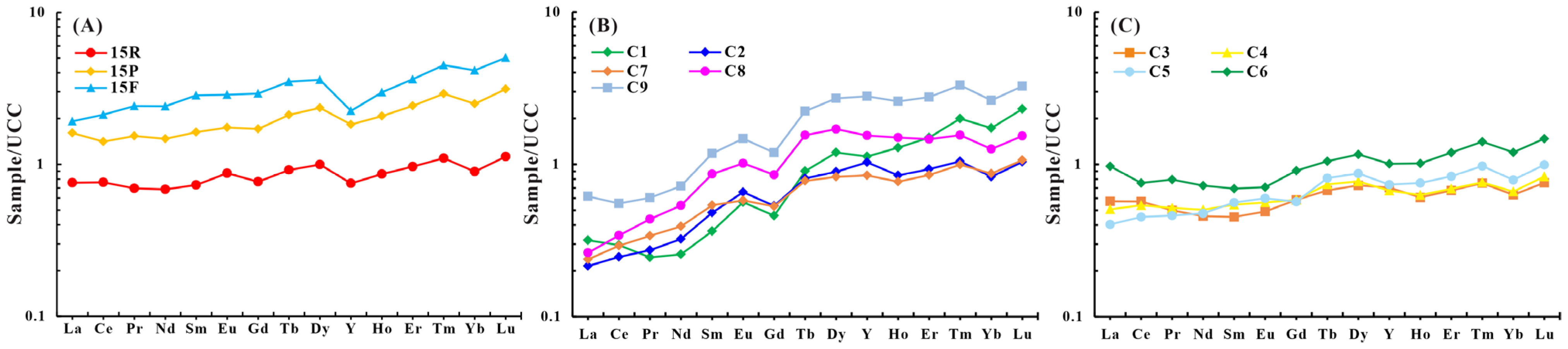 Applsci 14 07298 g010