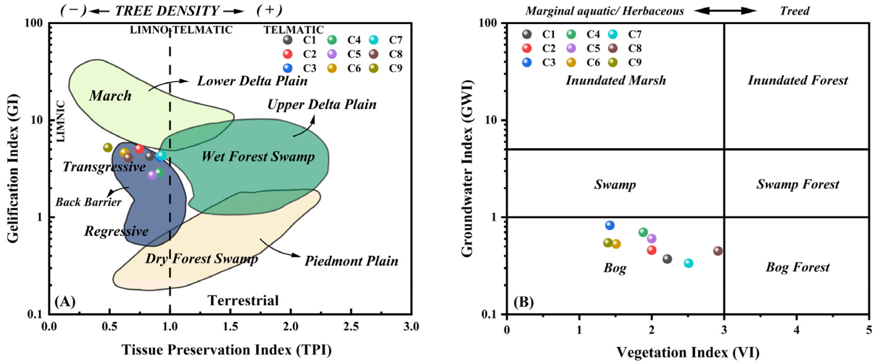 Applsci 14 07298 g013