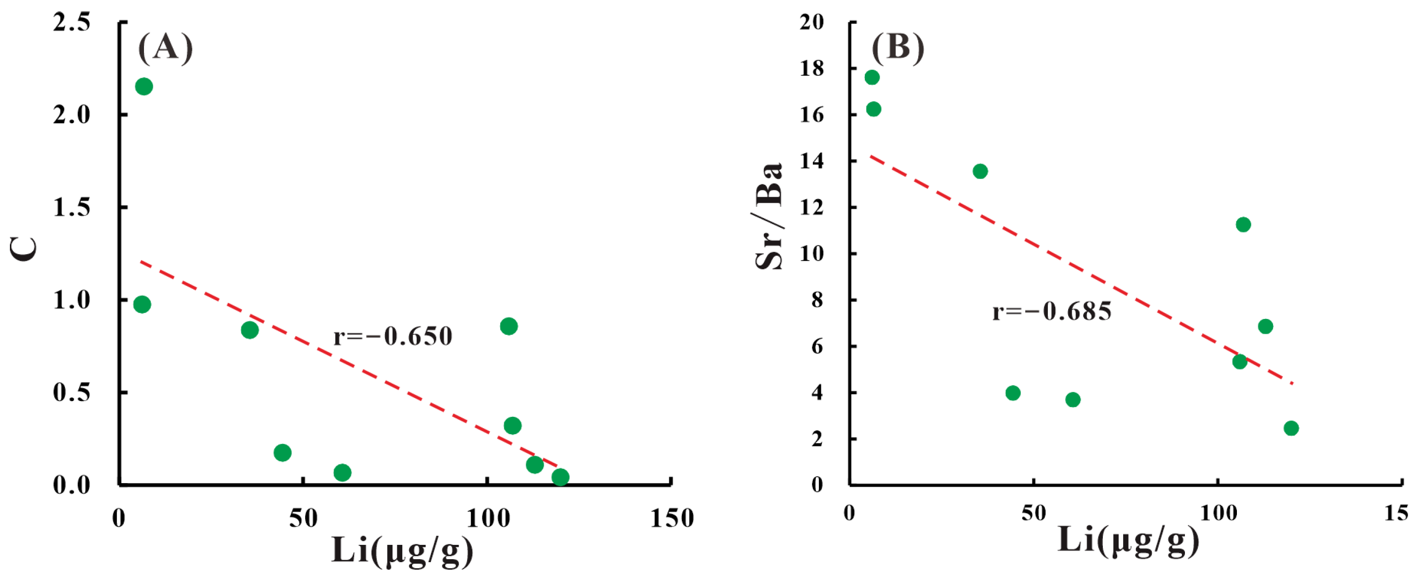 Applsci 14 07298 g014