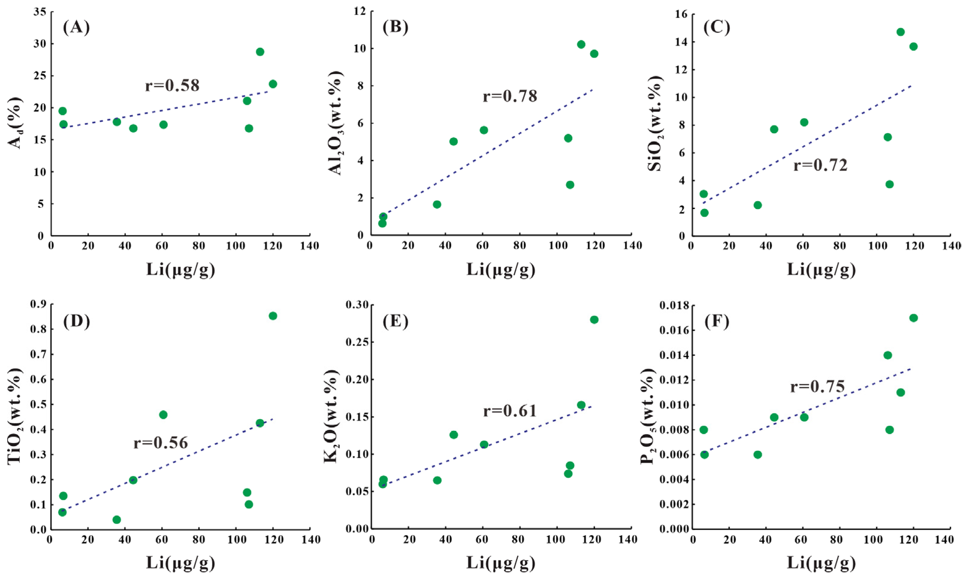 Applsci 14 07298 g015
