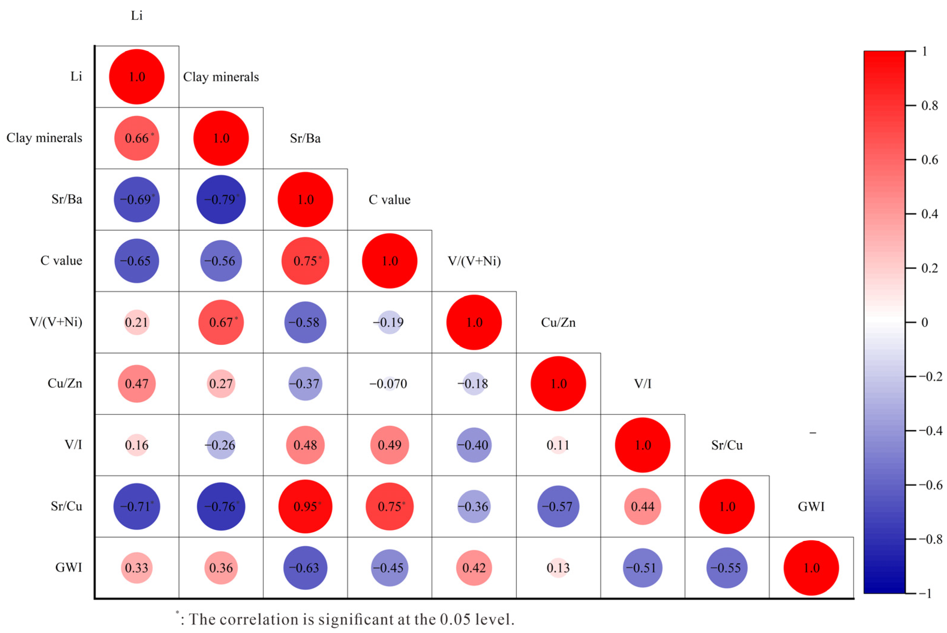 Applsci 14 07298 g017