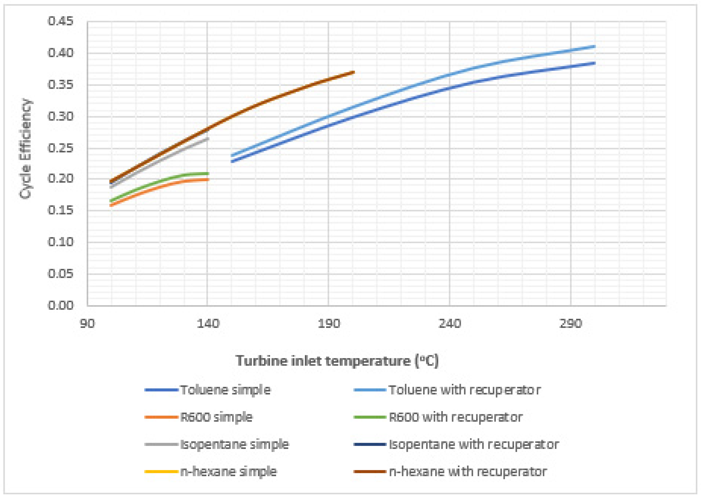 Applsci 14 07300 g003