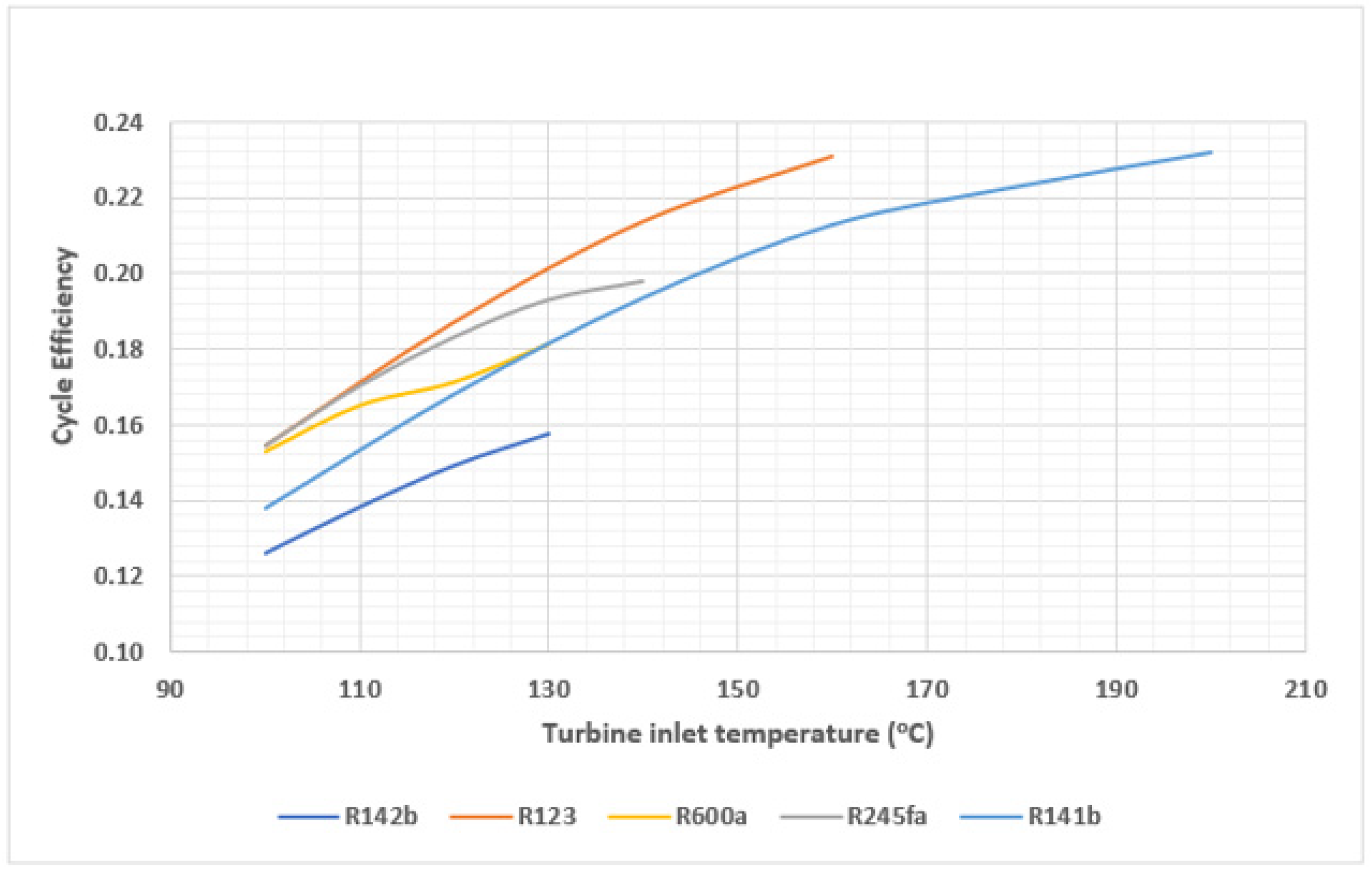 Applsci 14 07300 g005