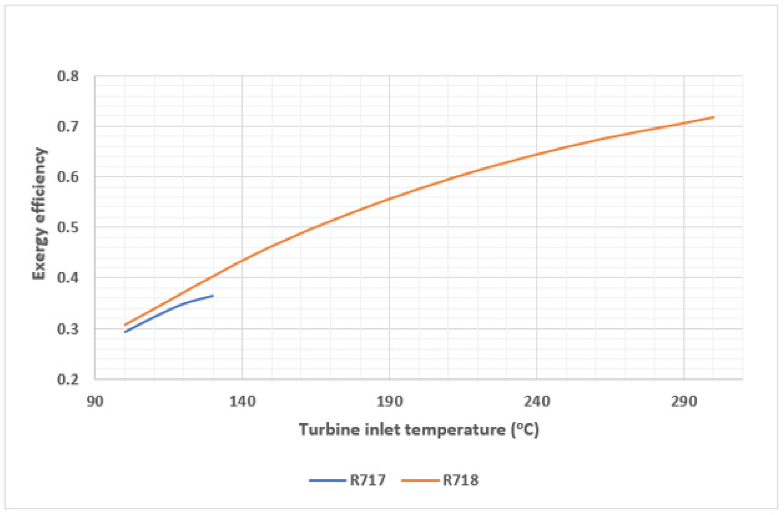 Applsci 14 07300 g007