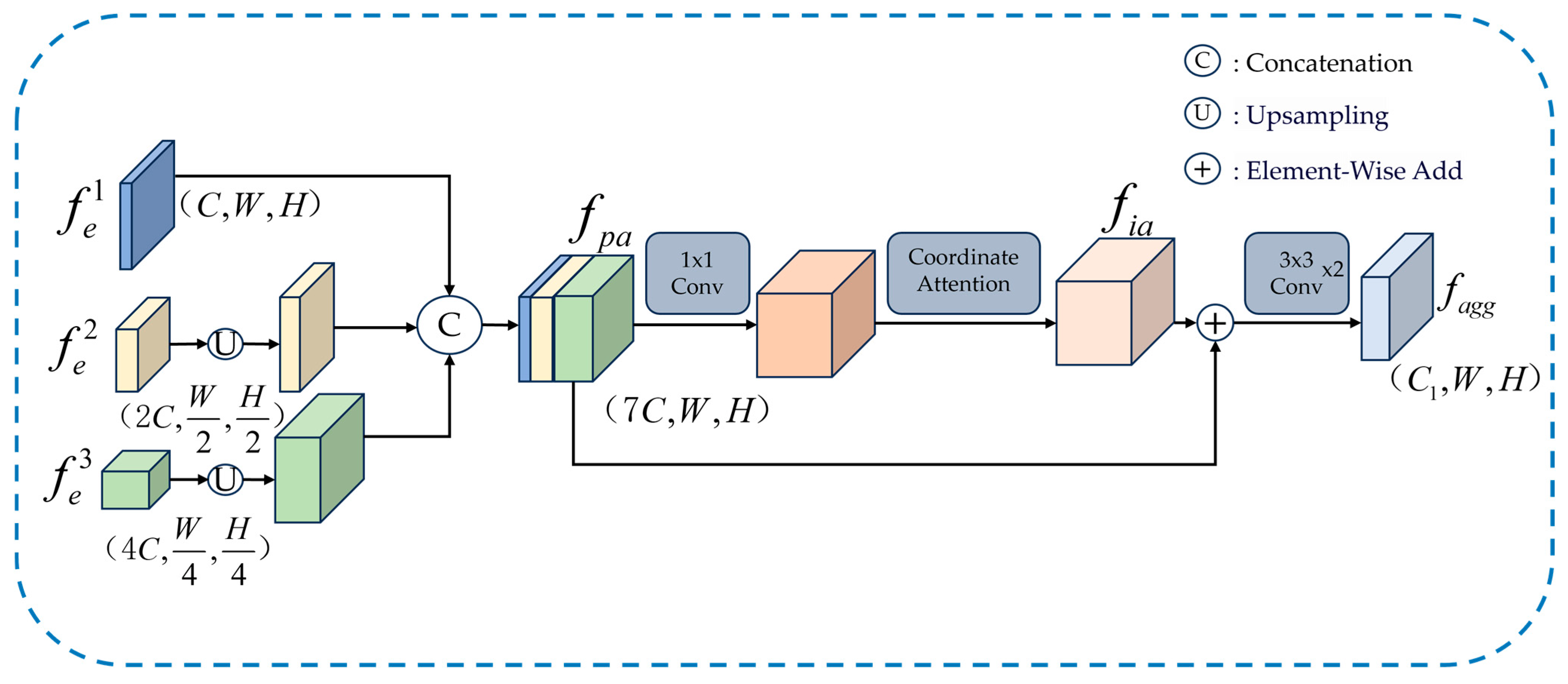 Applsci 14 07301 g003